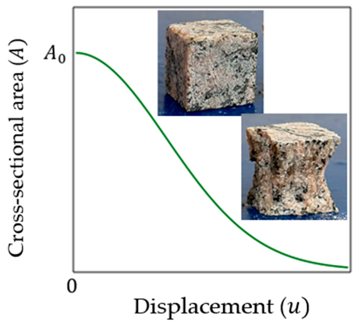 Materials 16 04875 g001