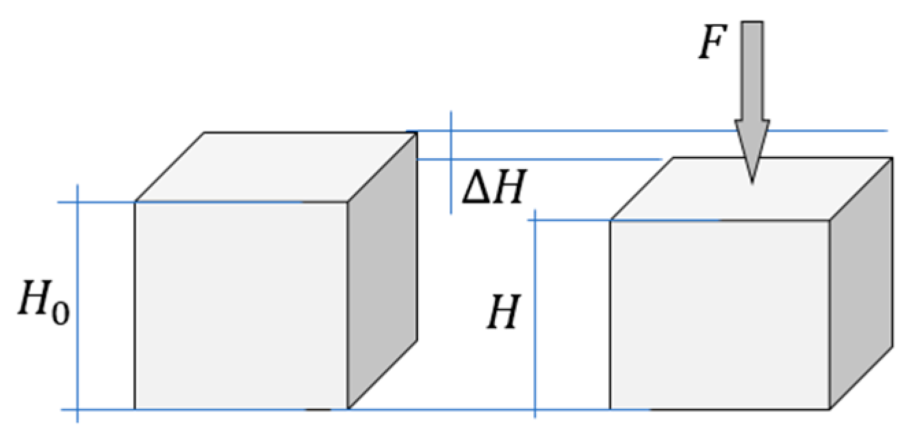 Materials 16 04875 g003