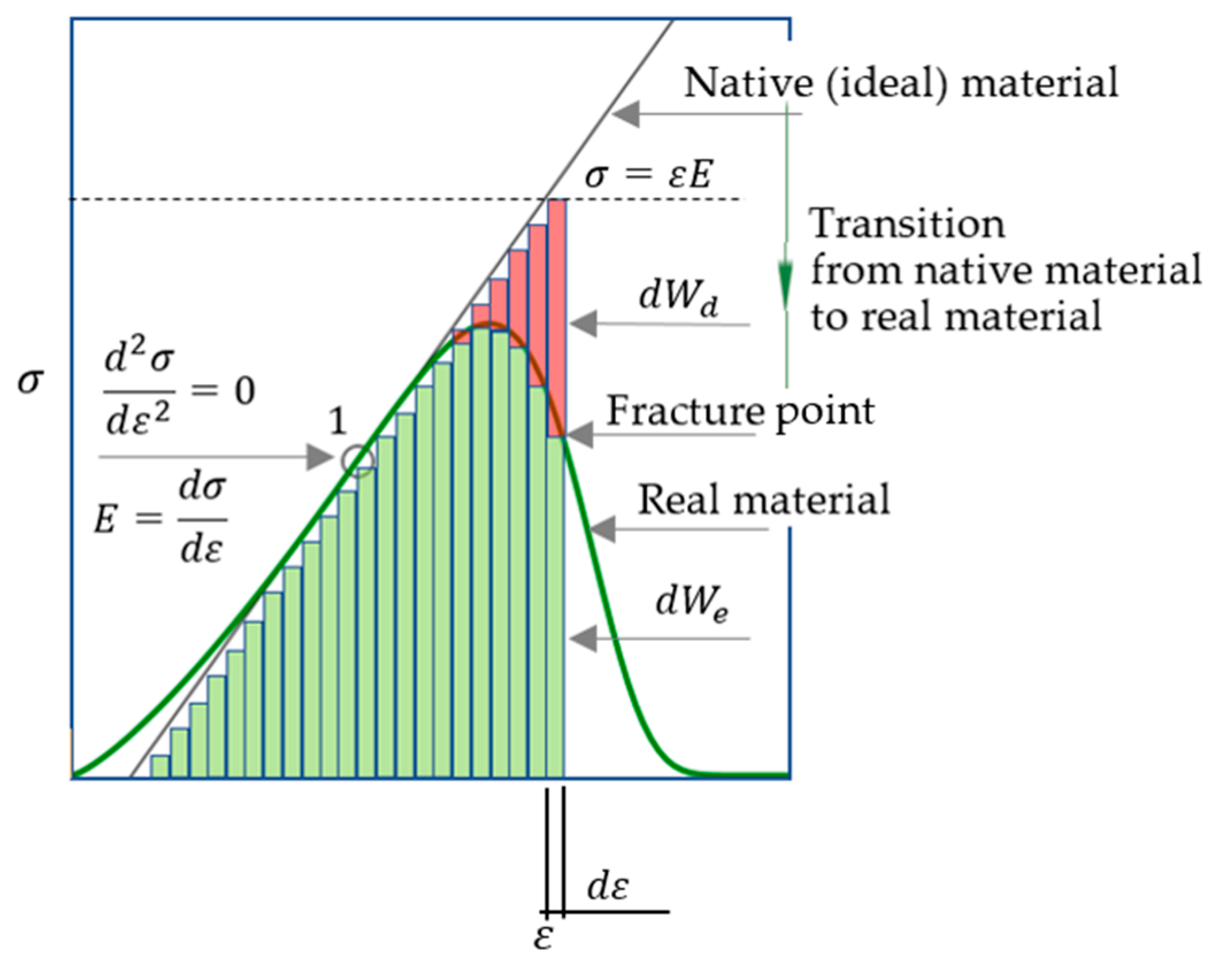 Materials 16 04875 g006