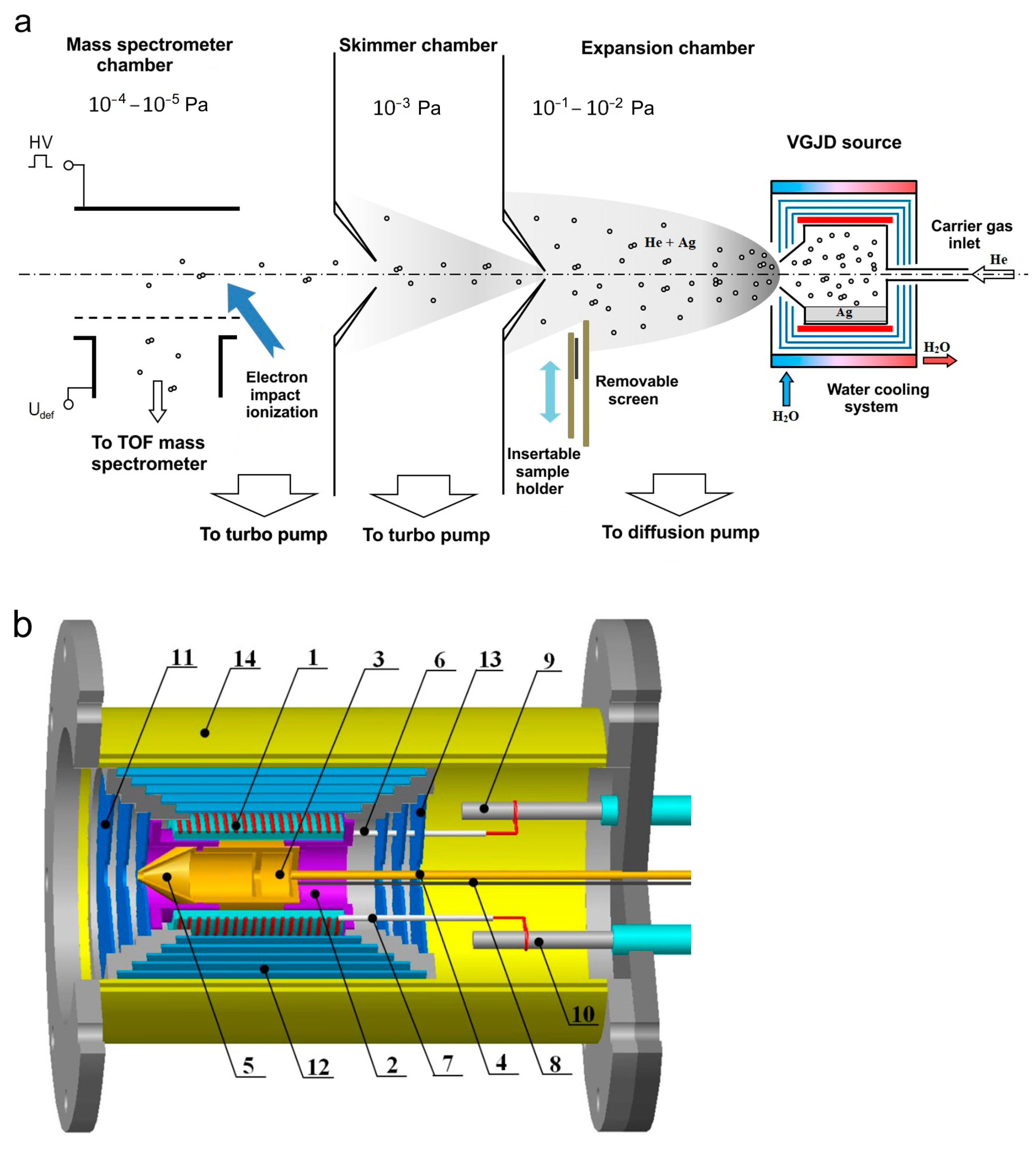 Materials 16 04876 g001 Materials 16 04876 g001