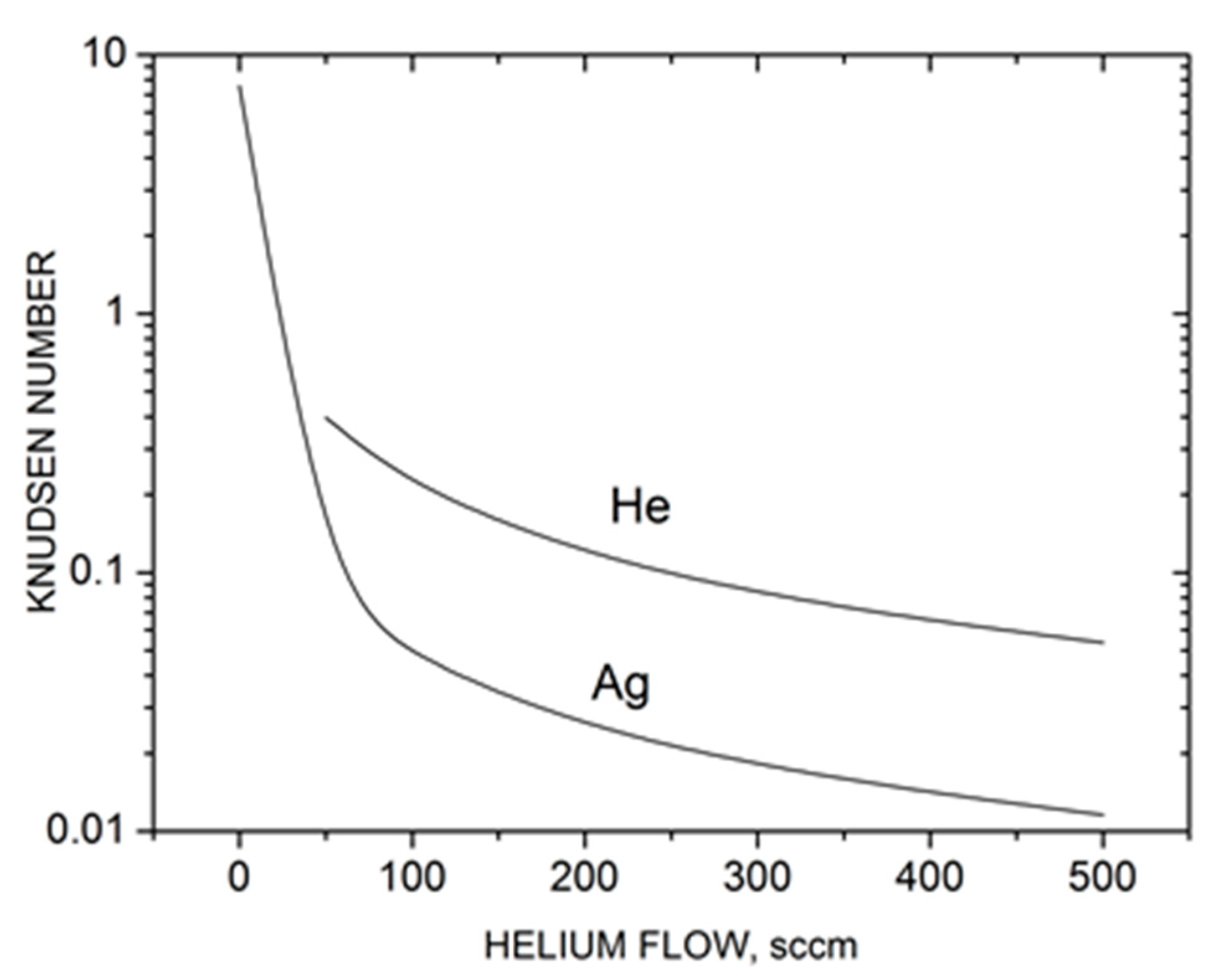 Materials 16 04876 g003 Materials 16 04876 g003