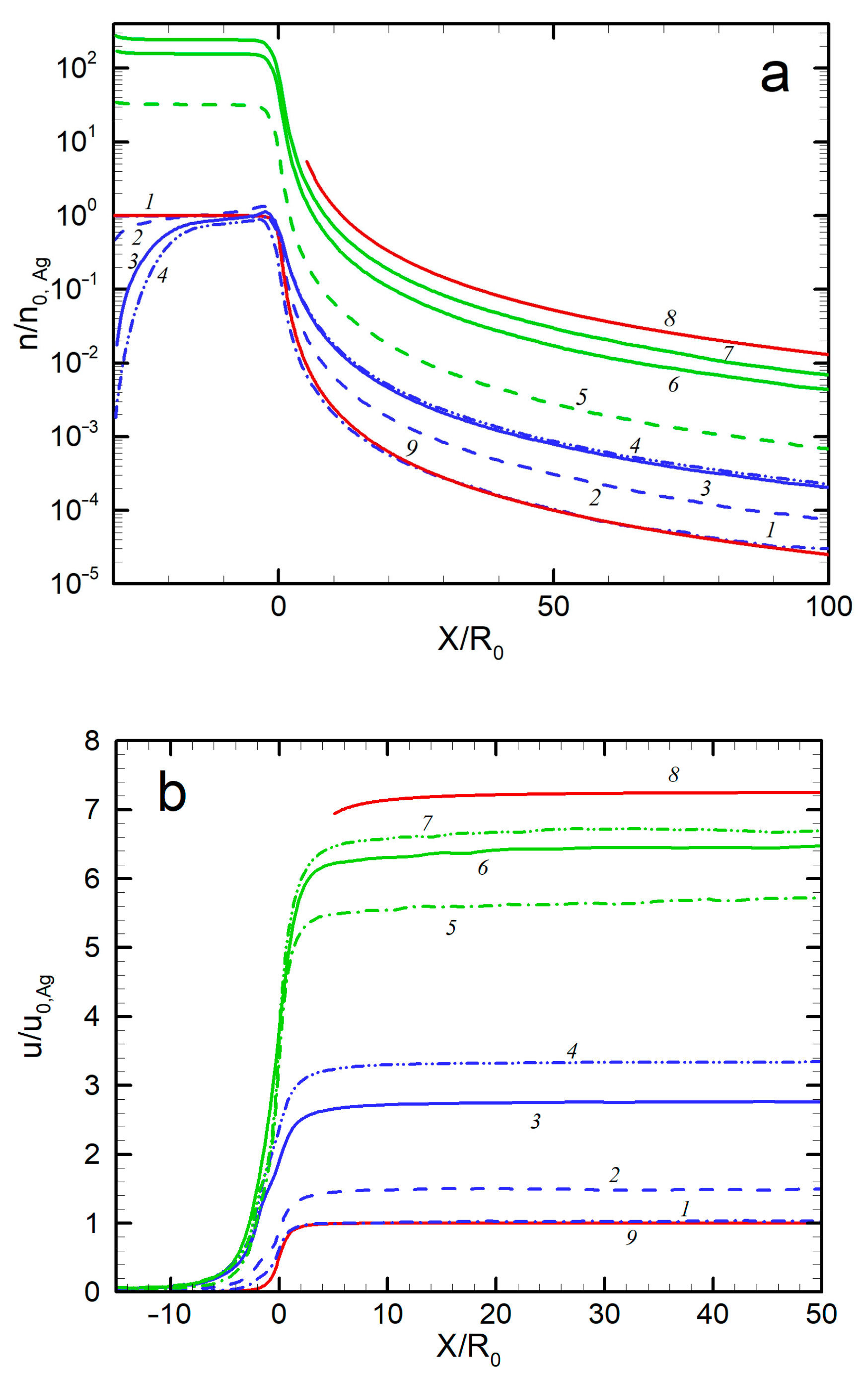 Materials 16 04876 g005a Materials 16 04876 g005a
