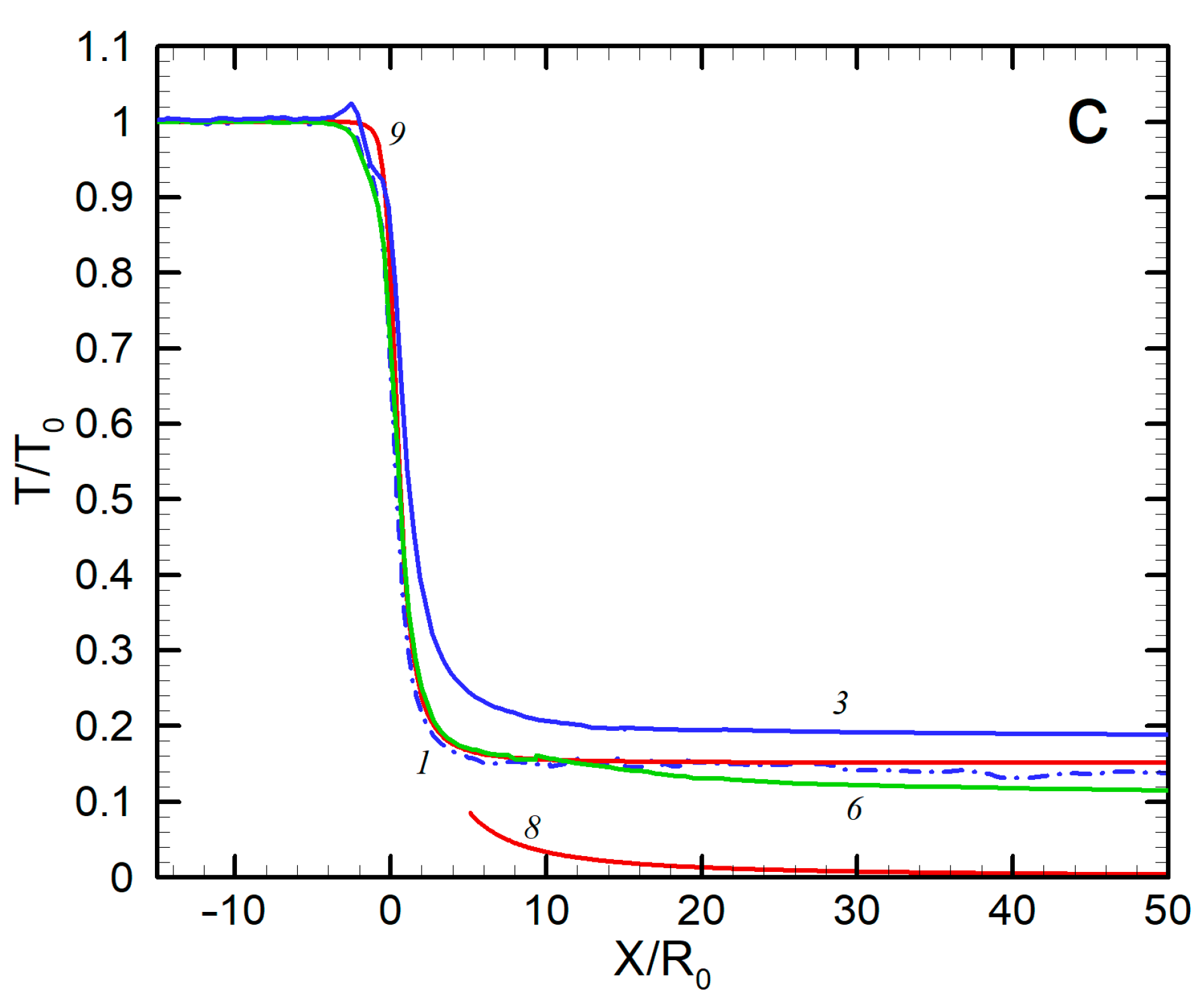 Materials 16 04876 g005b Materials 16 04876 g005b