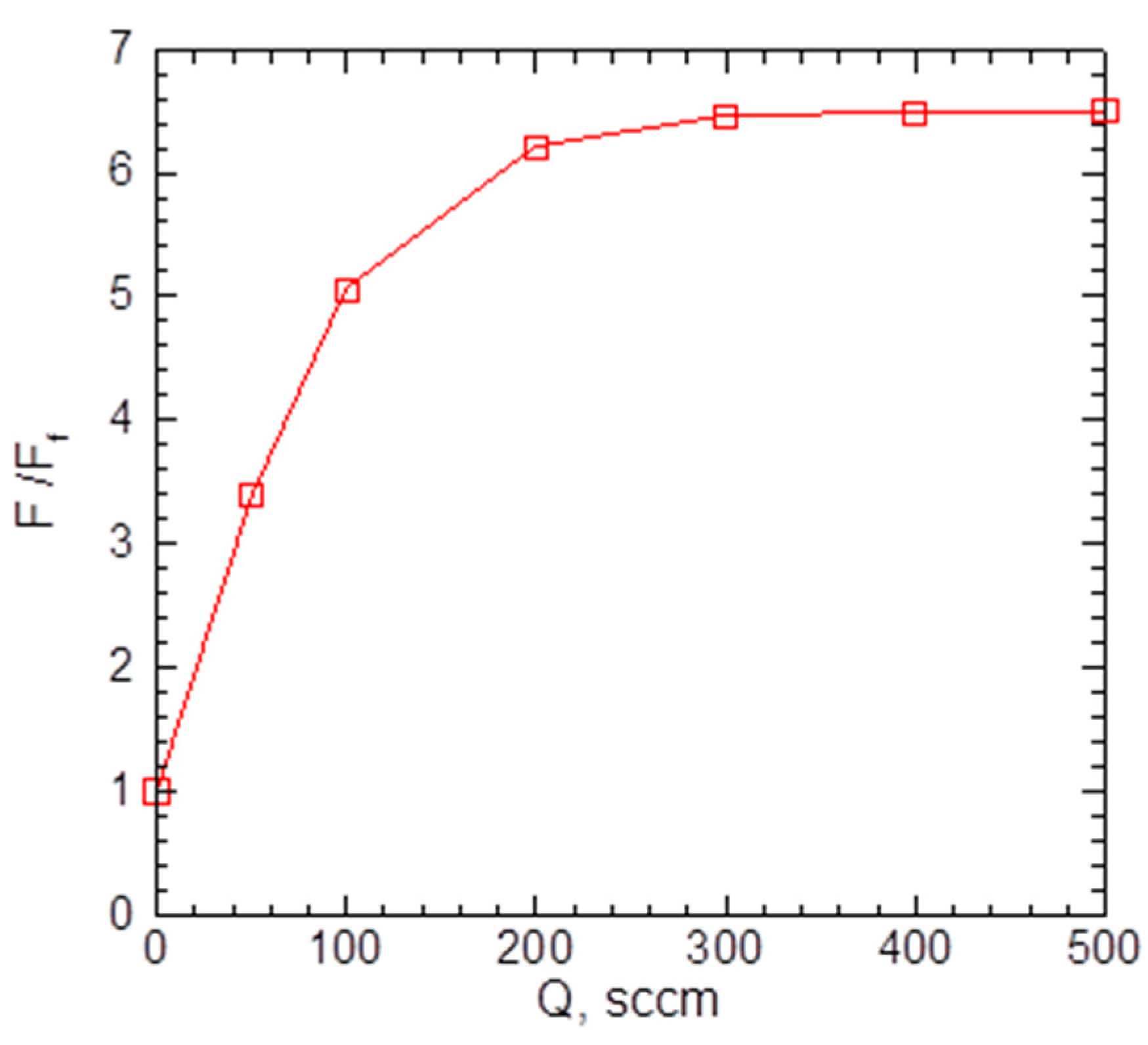 Materials 16 04876 g006 Materials 16 04876 g006