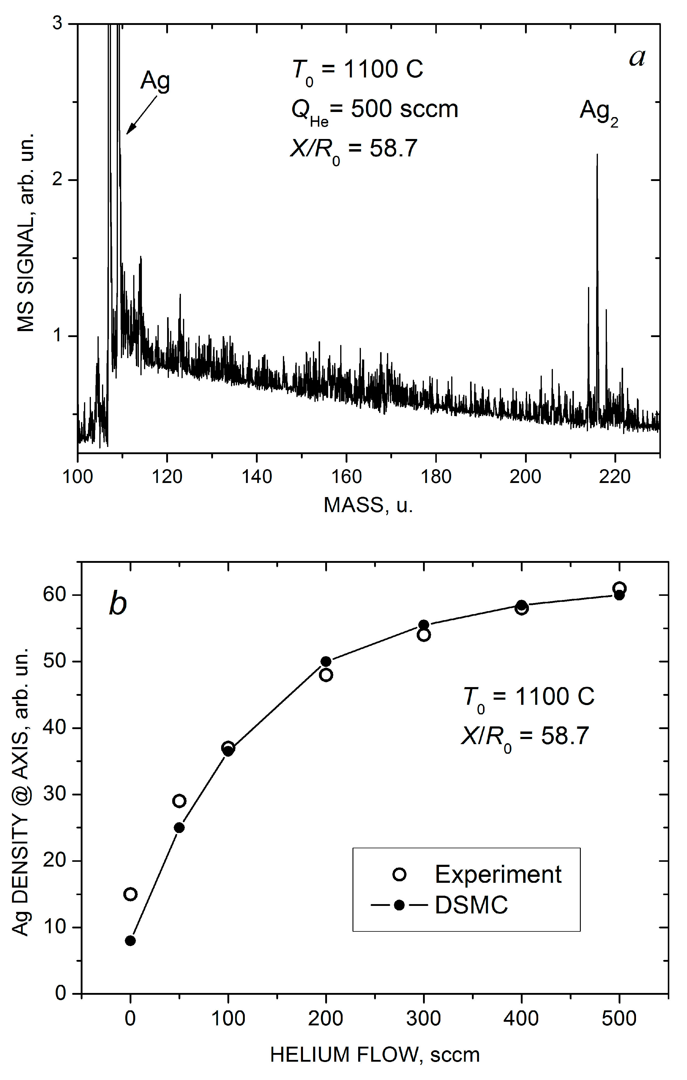 Materials 16 04876 g007a Materials 16 04876 g007a