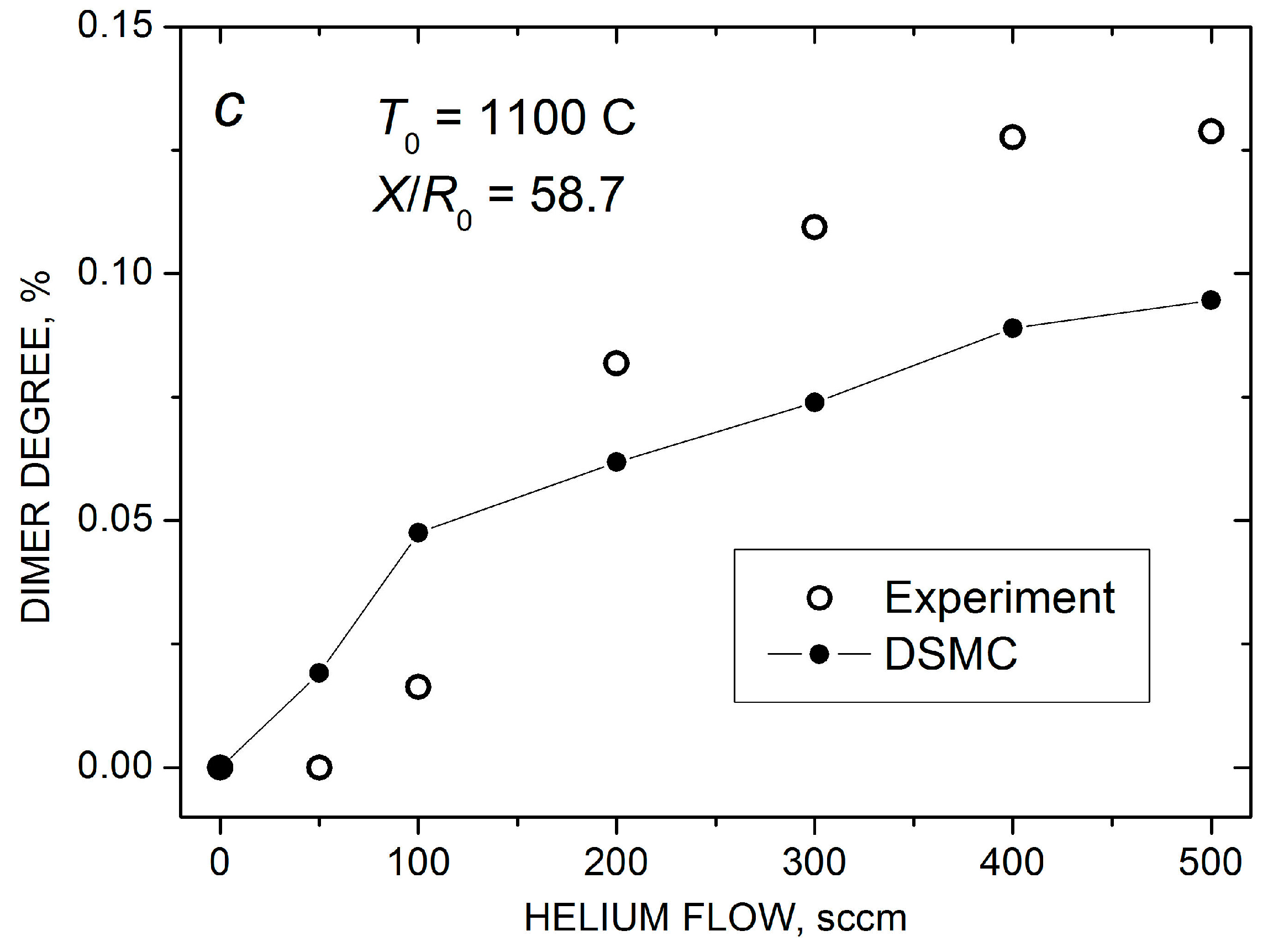 Materials 16 04876 g007b Materials 16 04876 g007b