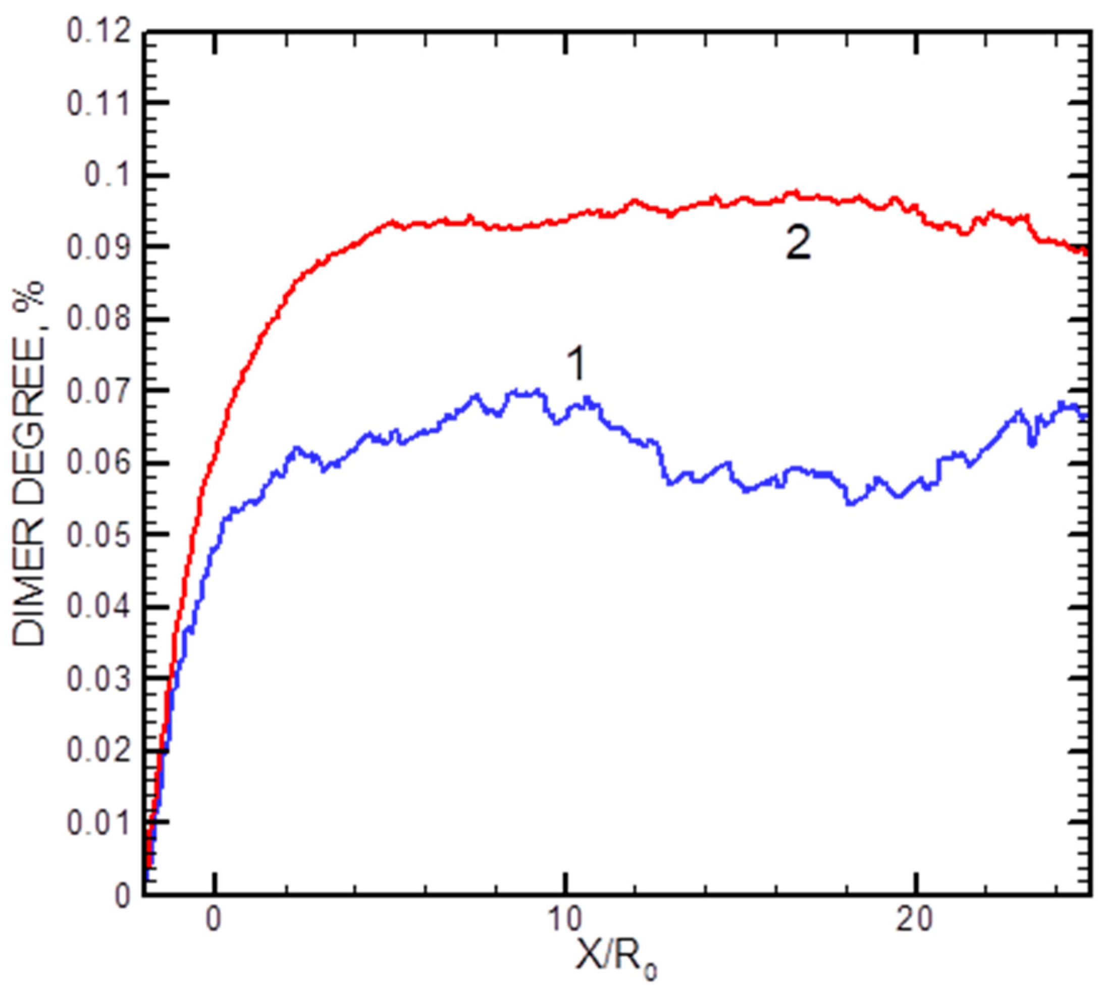 Materials 16 04876 g009 Materials 16 04876 g009