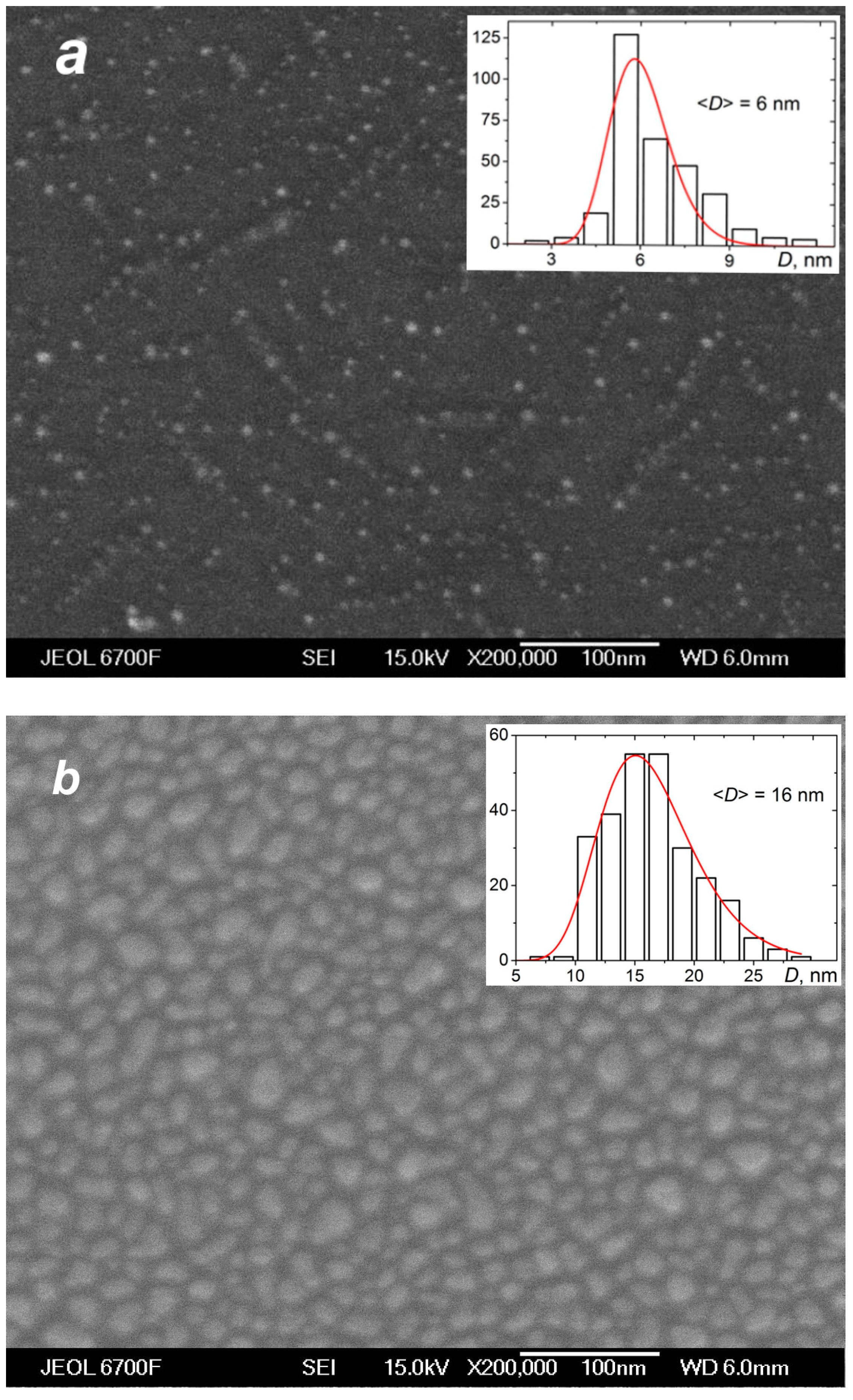 Materials 16 04876 g010 Materials 16 04876 g010