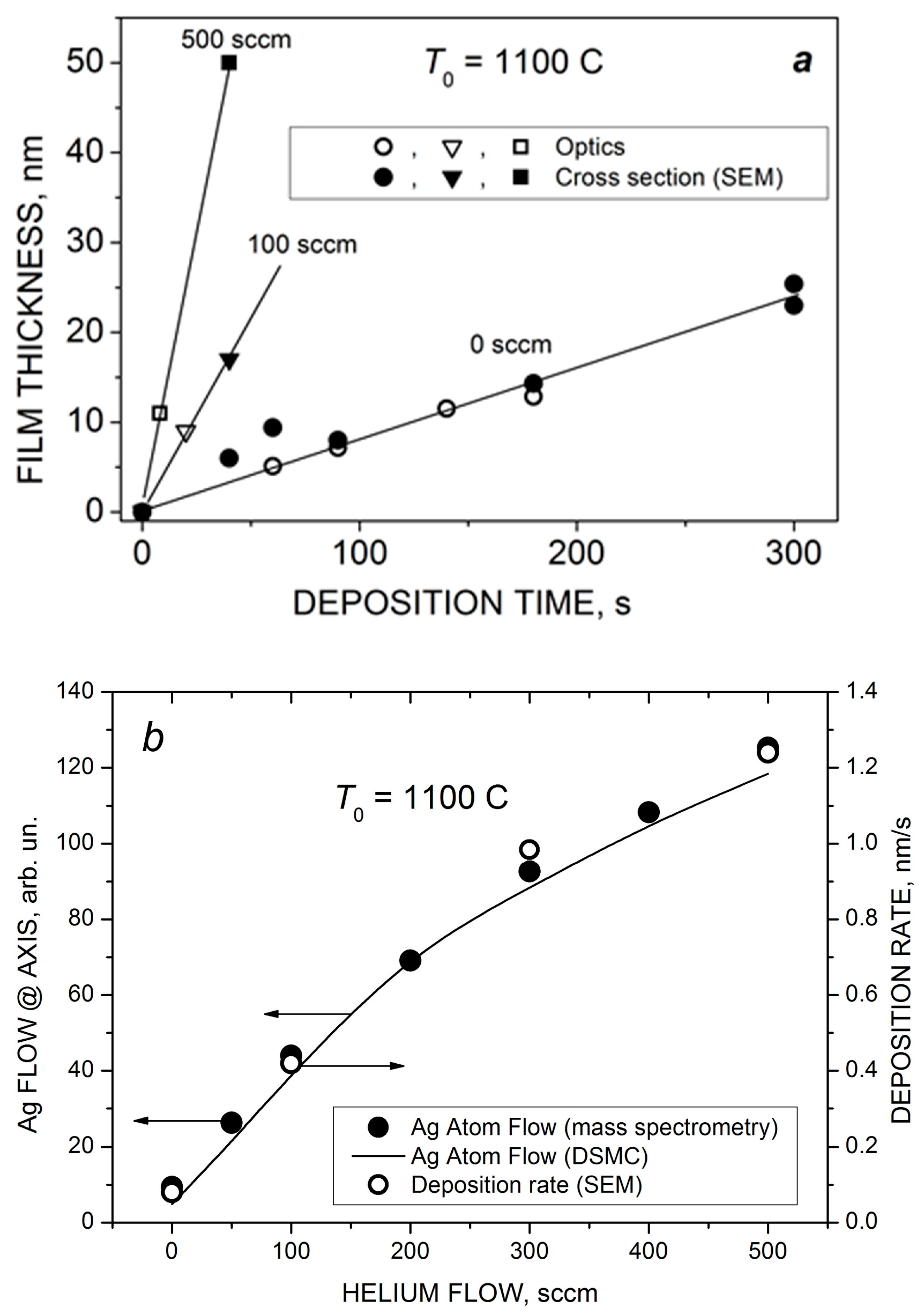 Materials 16 04876 g012 Materials 16 04876 g012