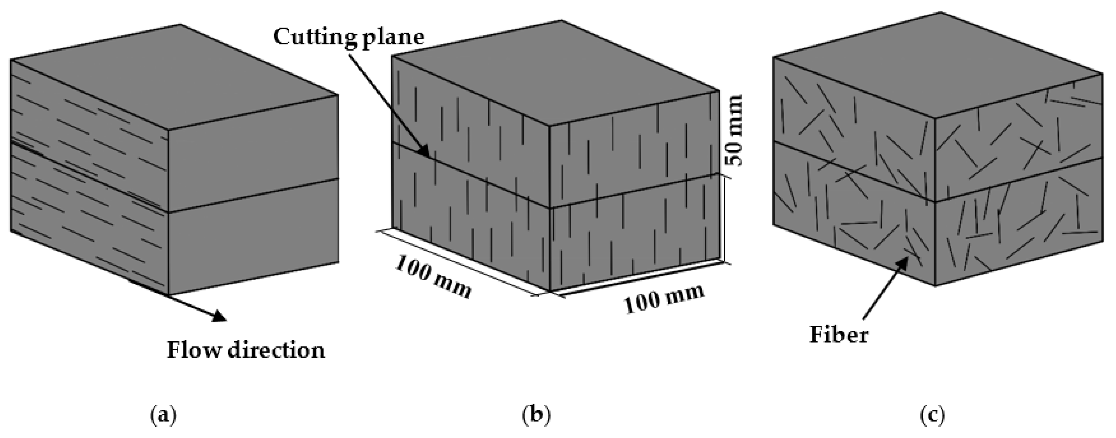 Materials 16 04877 g002 Materials 16 04877 g002