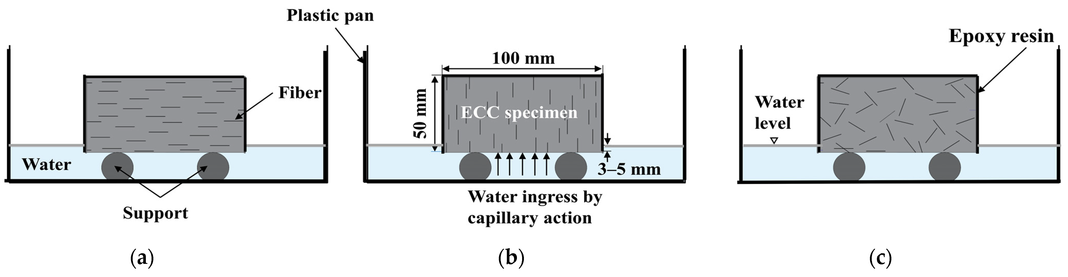 Materials 16 04877 g004 Materials 16 04877 g004