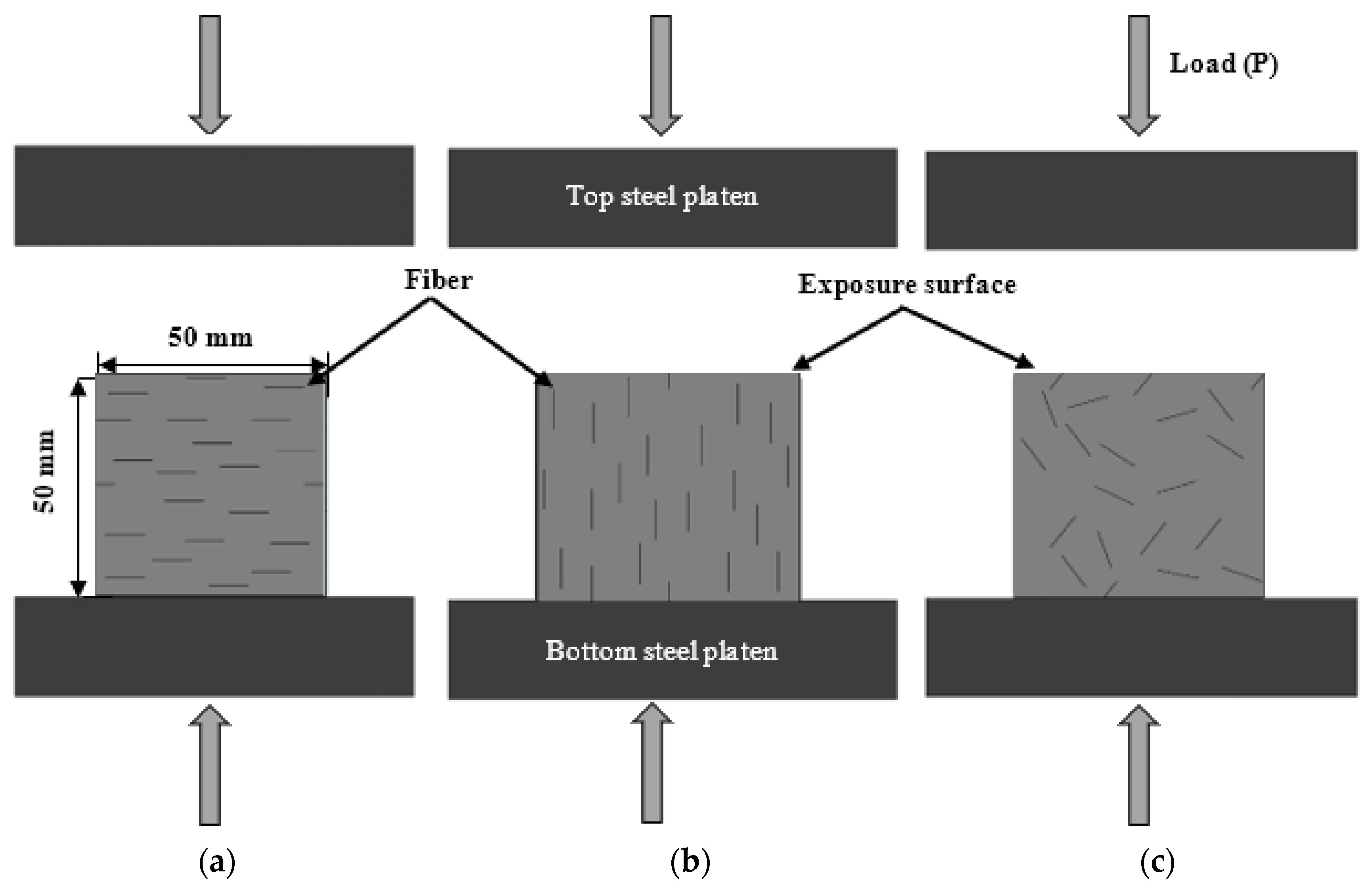 Materials 16 04877 g007 Materials 16 04877 g007