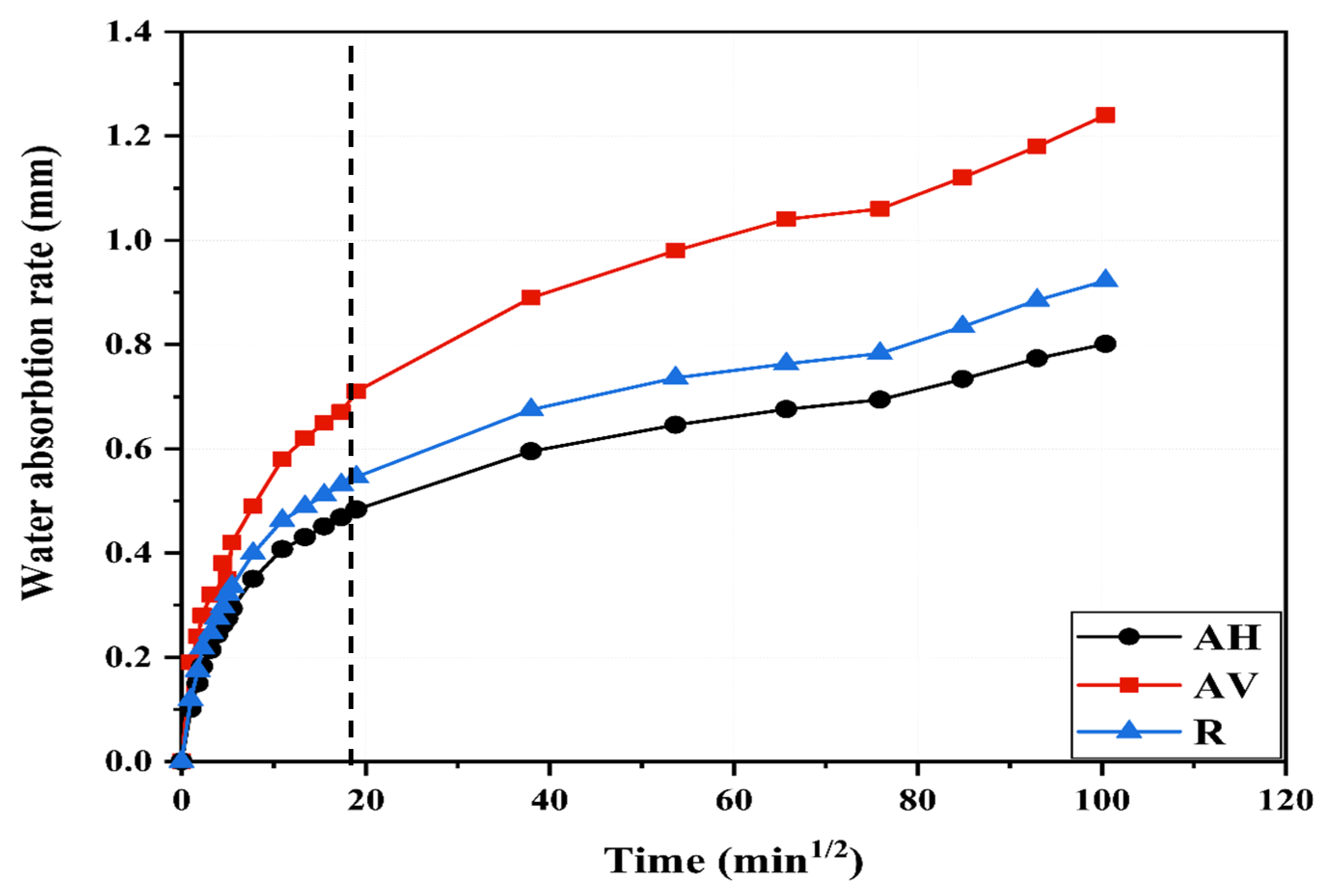 Materials 16 04877 g009 Materials 16 04877 g009