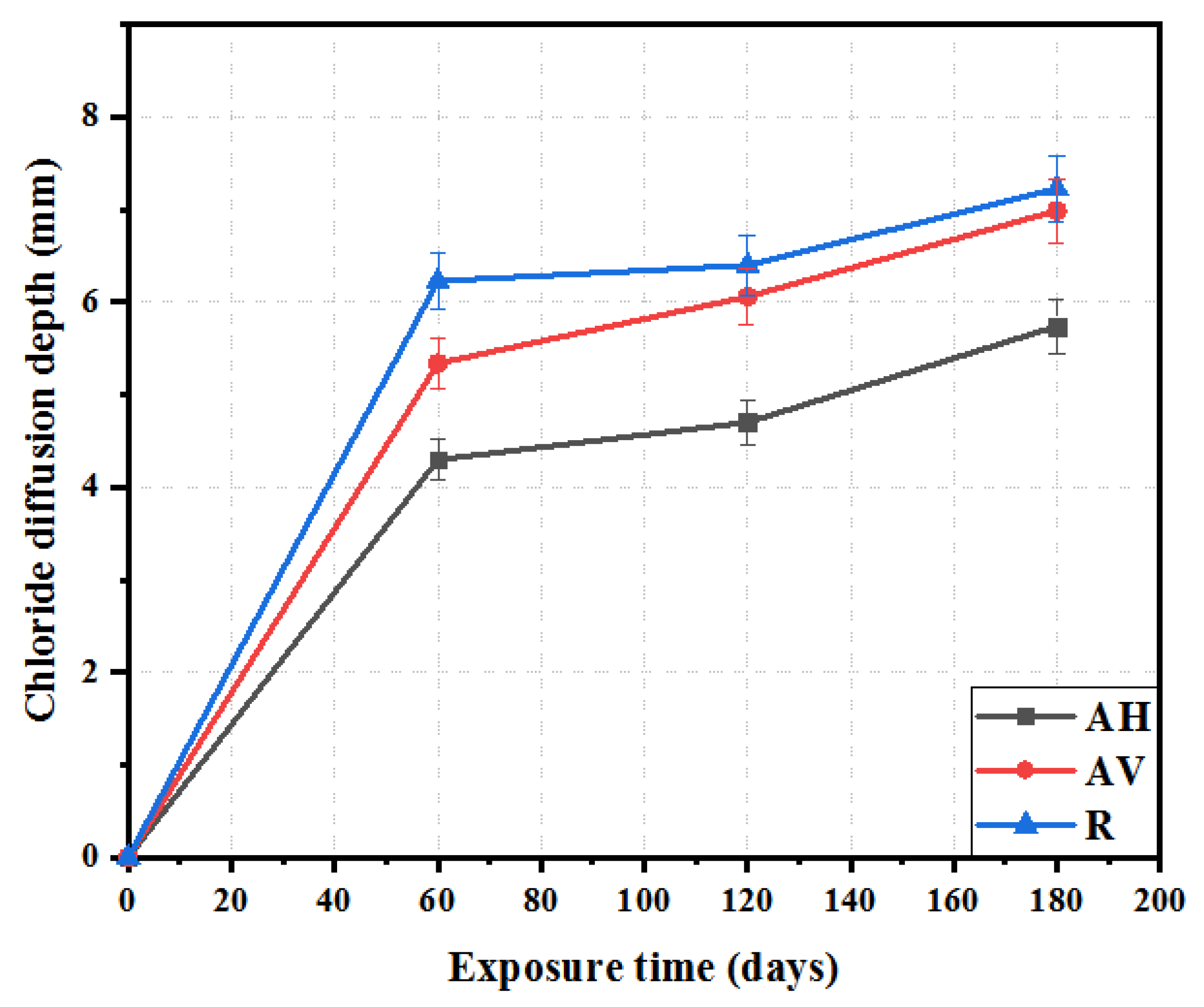 Materials 16 04877 g011 Materials 16 04877 g011