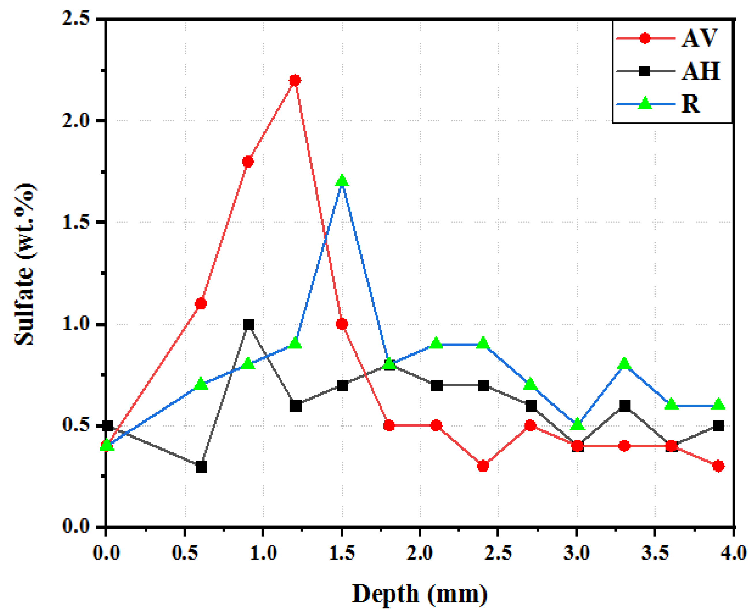 Materials 16 04877 g012 Materials 16 04877 g012