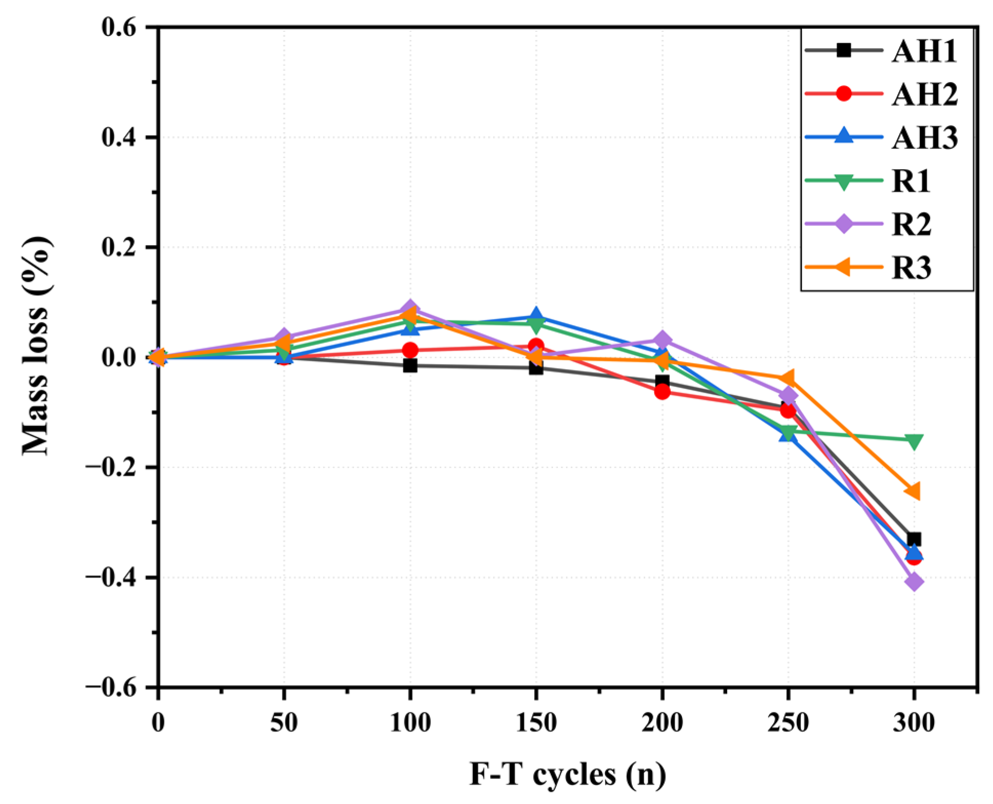 Materials 16 04877 g016 Materials 16 04877 g016