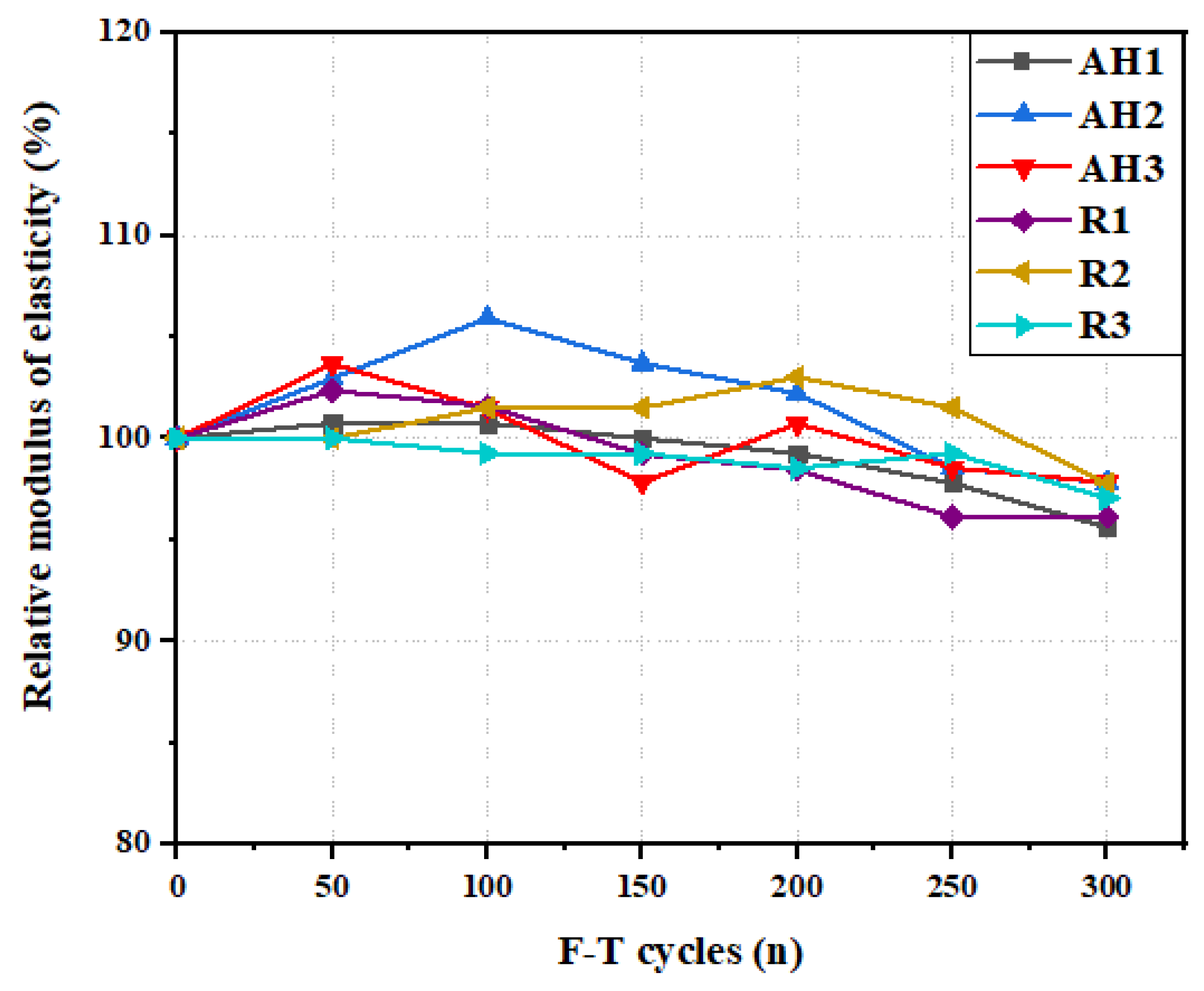 Materials 16 04877 g018 Materials 16 04877 g018