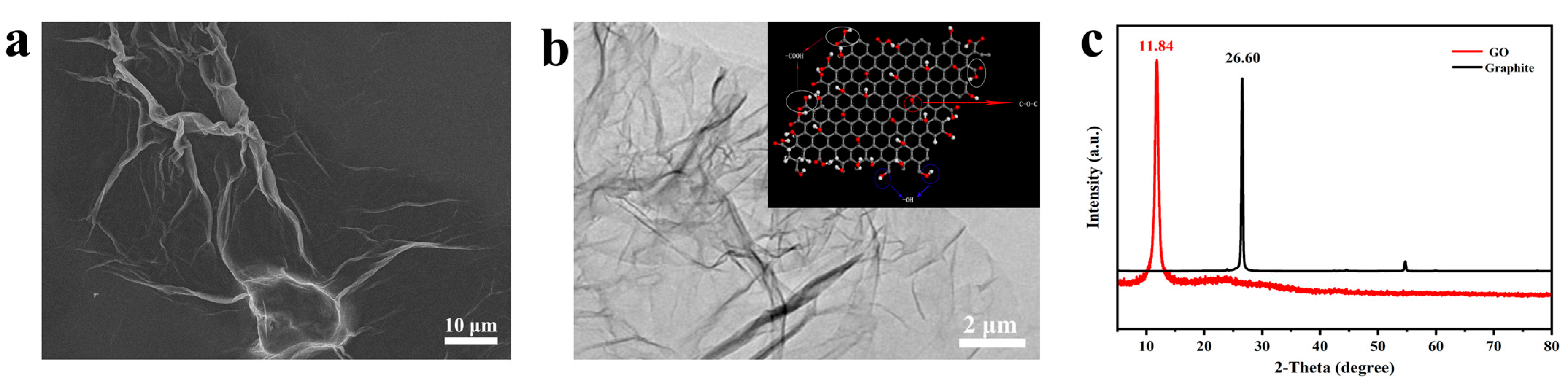 Materials 16 04878 g002