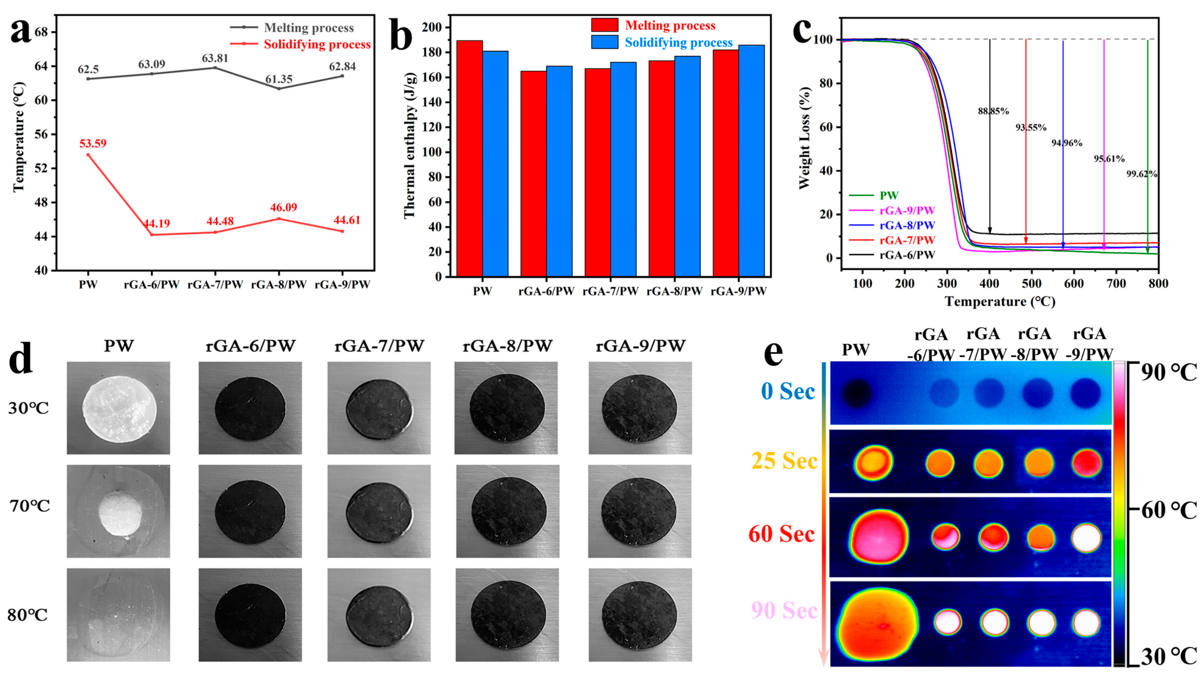 Materials 16 04878 g006