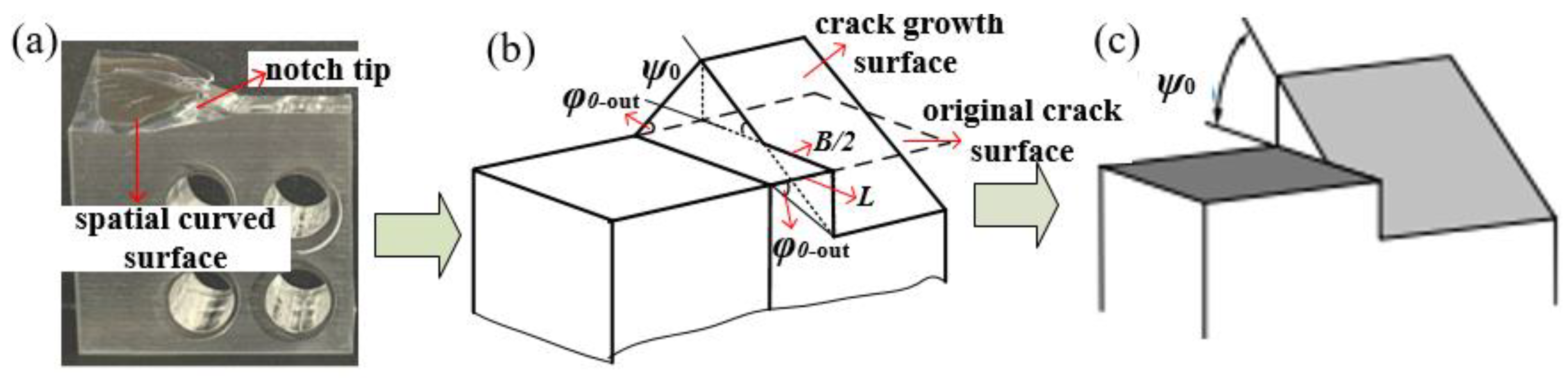 Materials 16 04879 g009 Materials 16 04879 g009