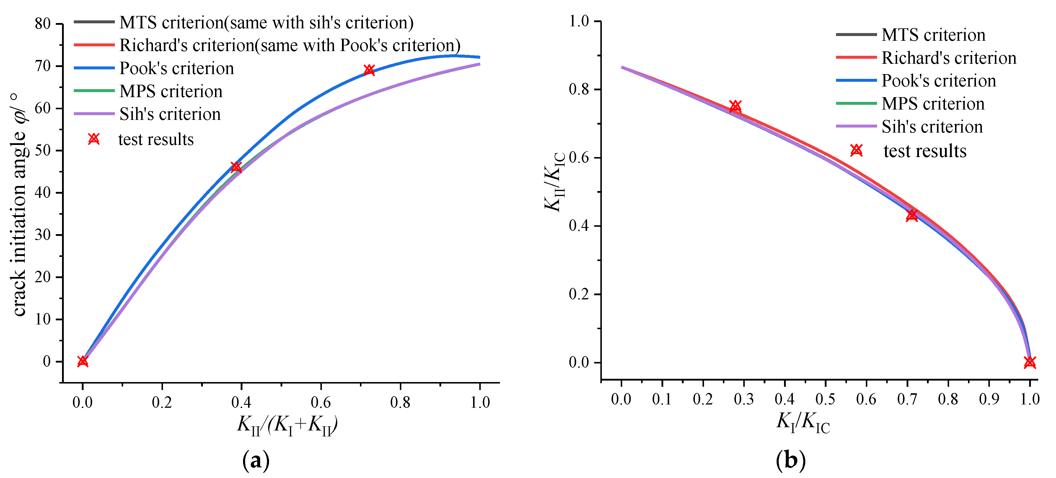 Materials 16 04879 g010a Materials 16 04879 g010a