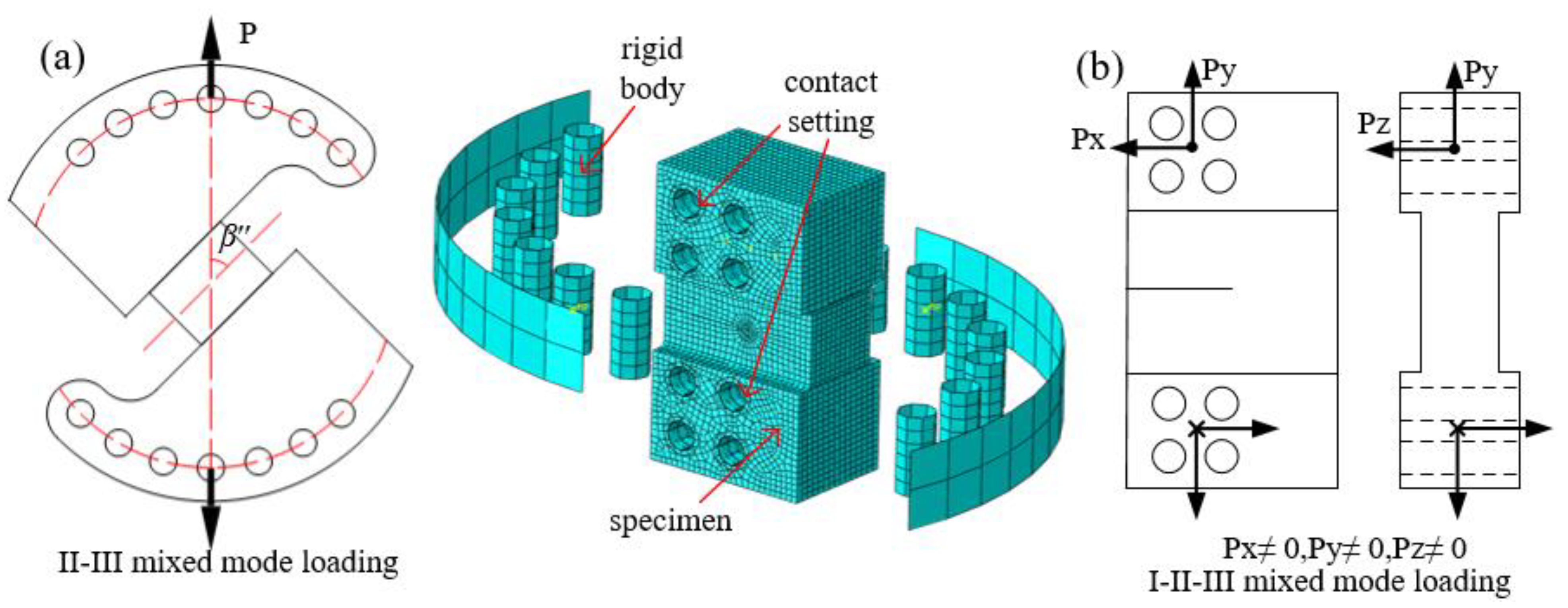 Materials 16 04879 g012 Materials 16 04879 g012