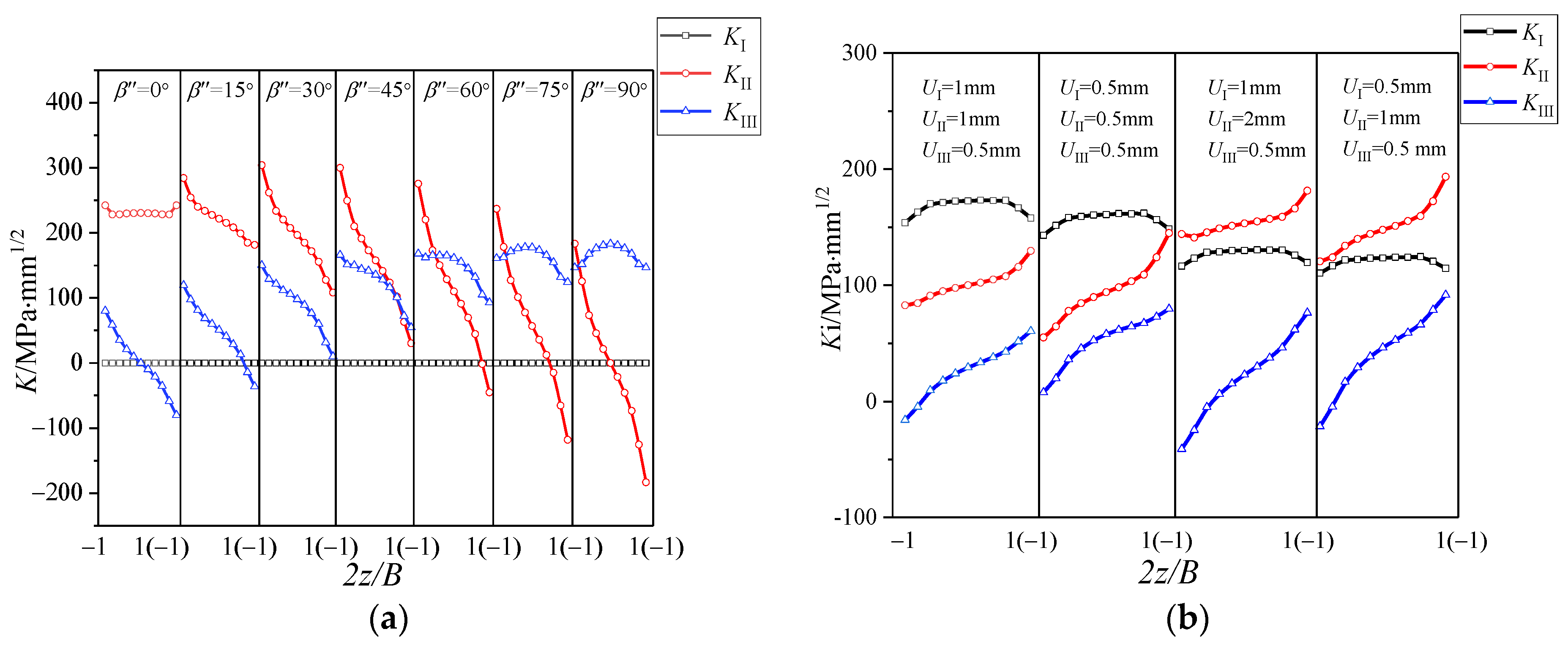 Materials 16 04879 g013 Materials 16 04879 g013