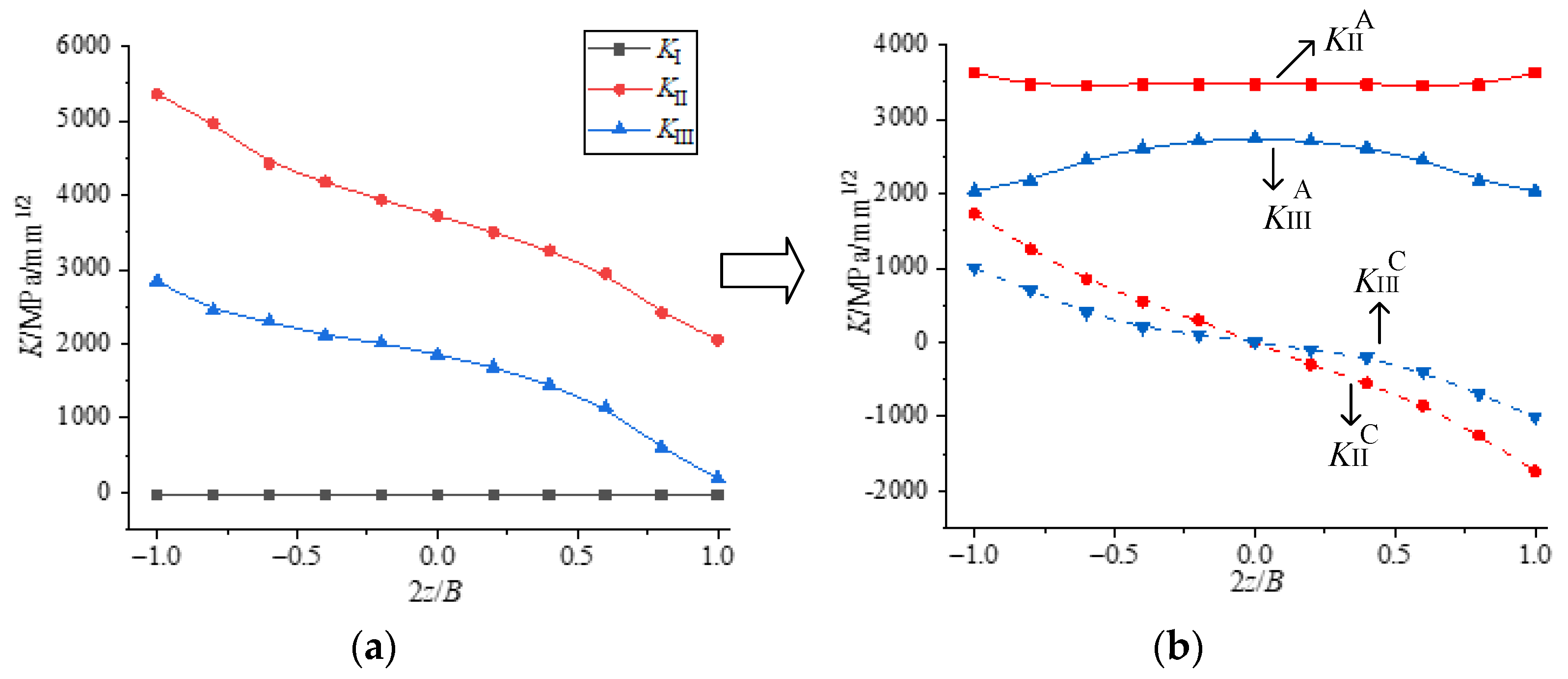 Materials 16 04879 g014 Materials 16 04879 g014