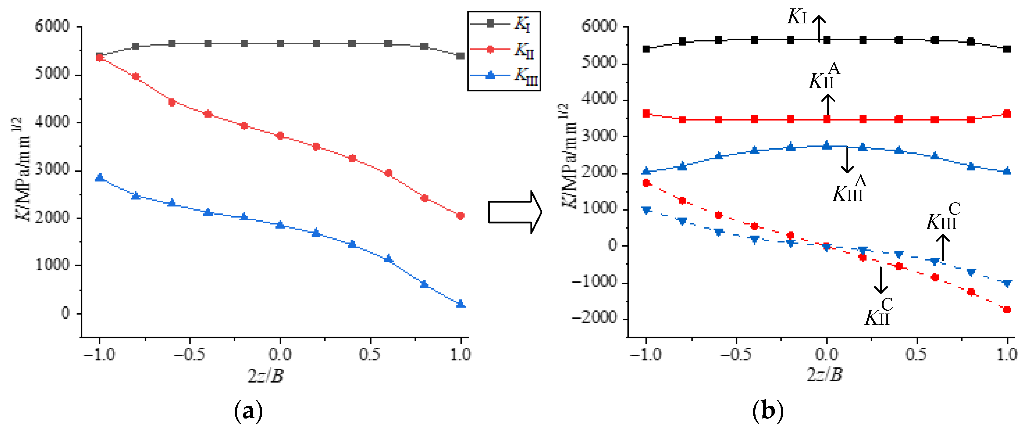 Materials 16 04879 g015 Materials 16 04879 g015