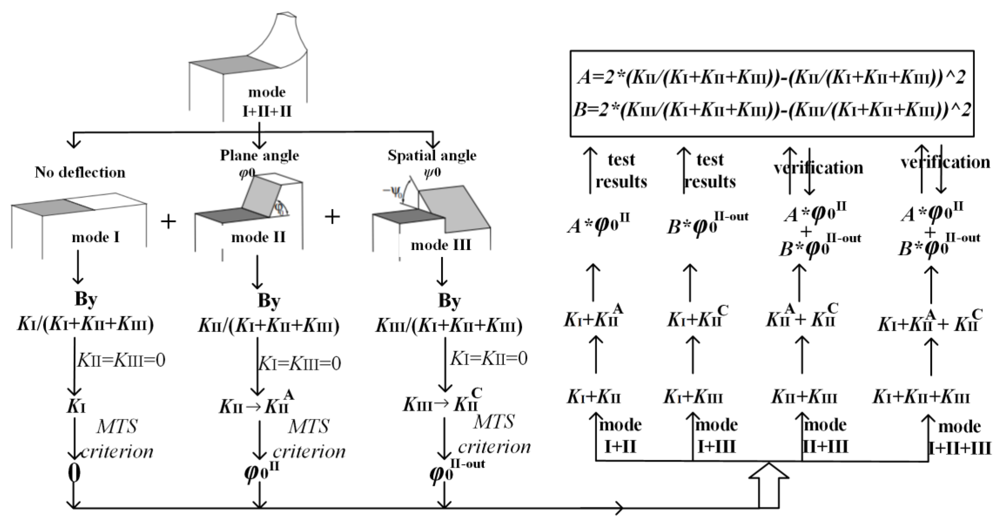 Materials 16 04879 g016 Materials 16 04879 g016