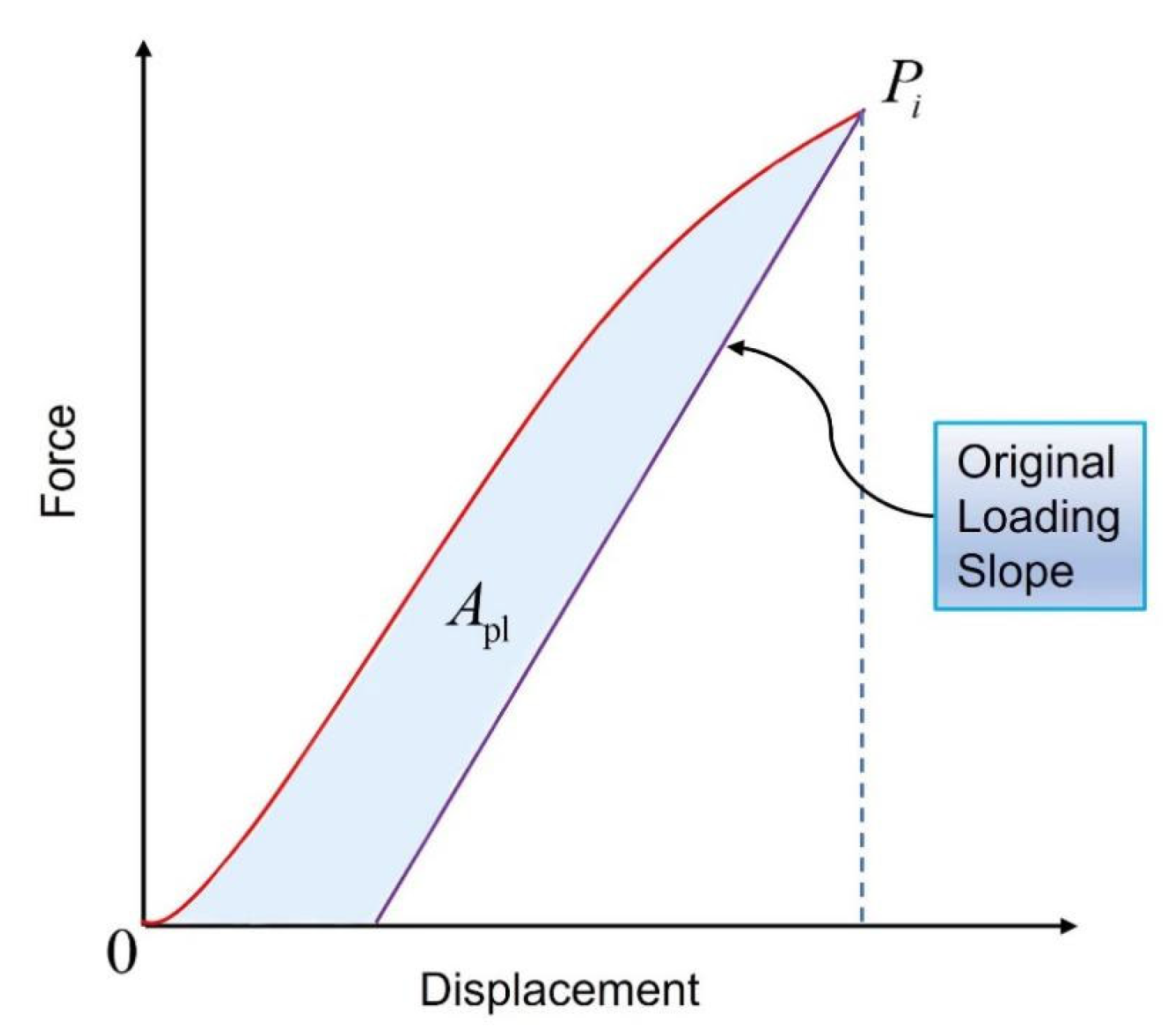 Materials 16 04880 g005 Materials 16 04880 g005