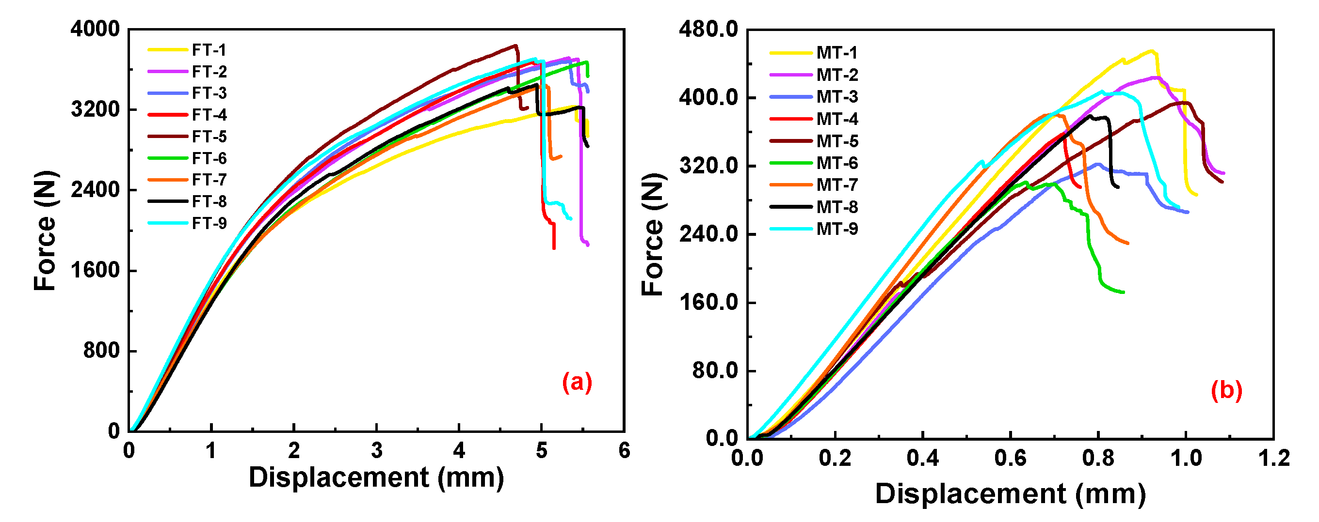 Materials 16 04880 g006 Materials 16 04880 g006