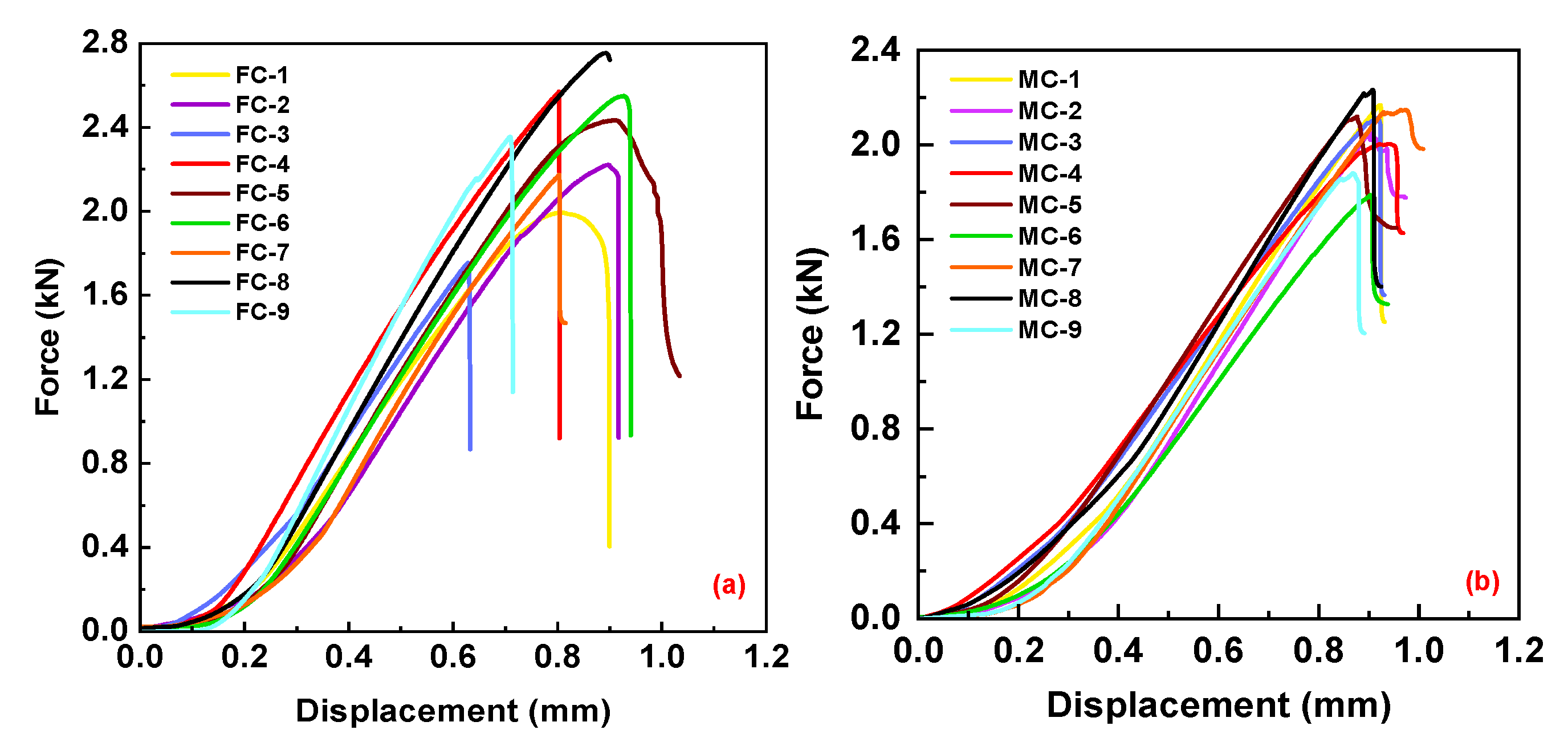 Materials 16 04880 g007 Materials 16 04880 g007