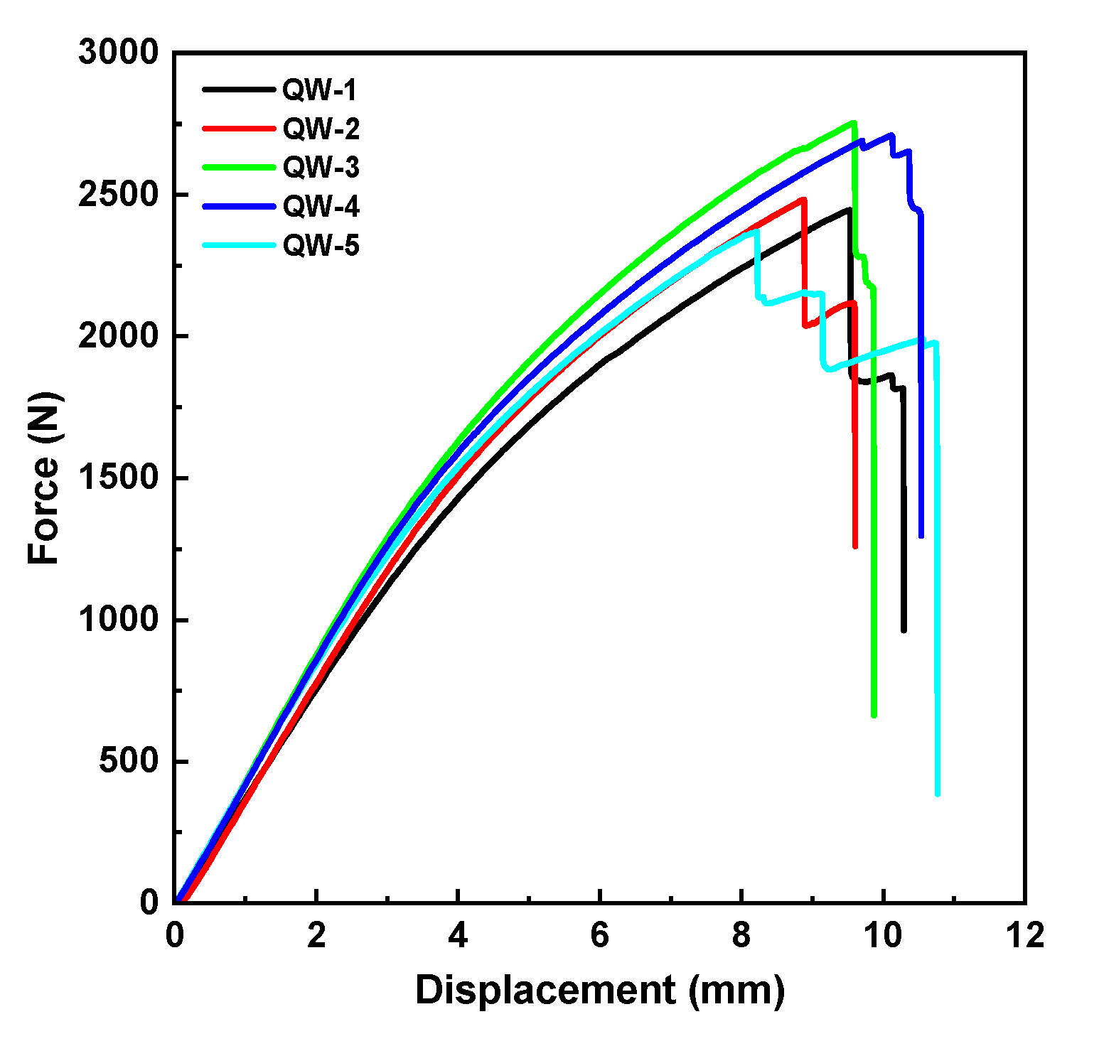 Materials 16 04880 g009 Materials 16 04880 g009