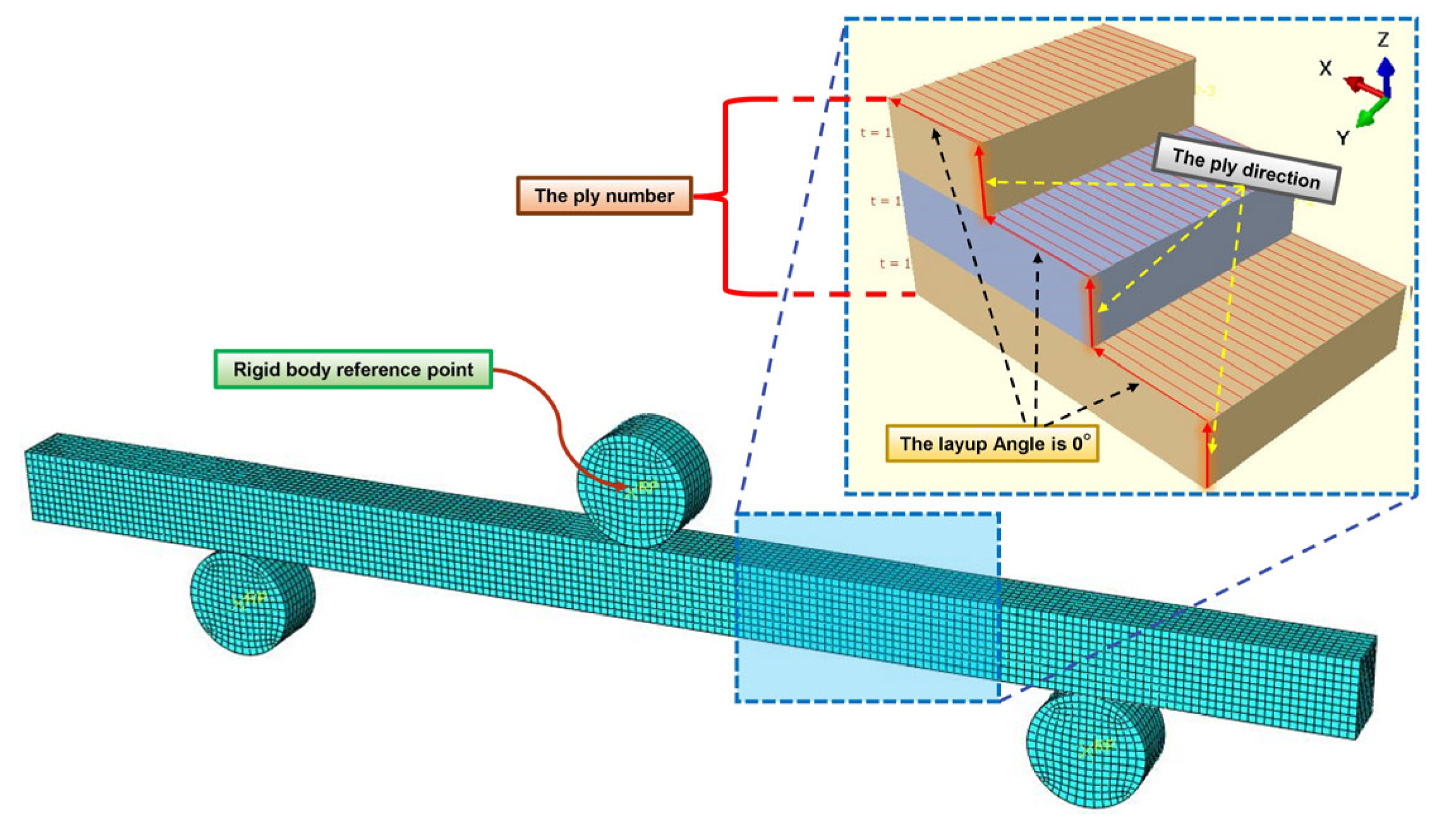 Materials 16 04880 g010 Materials 16 04880 g010
