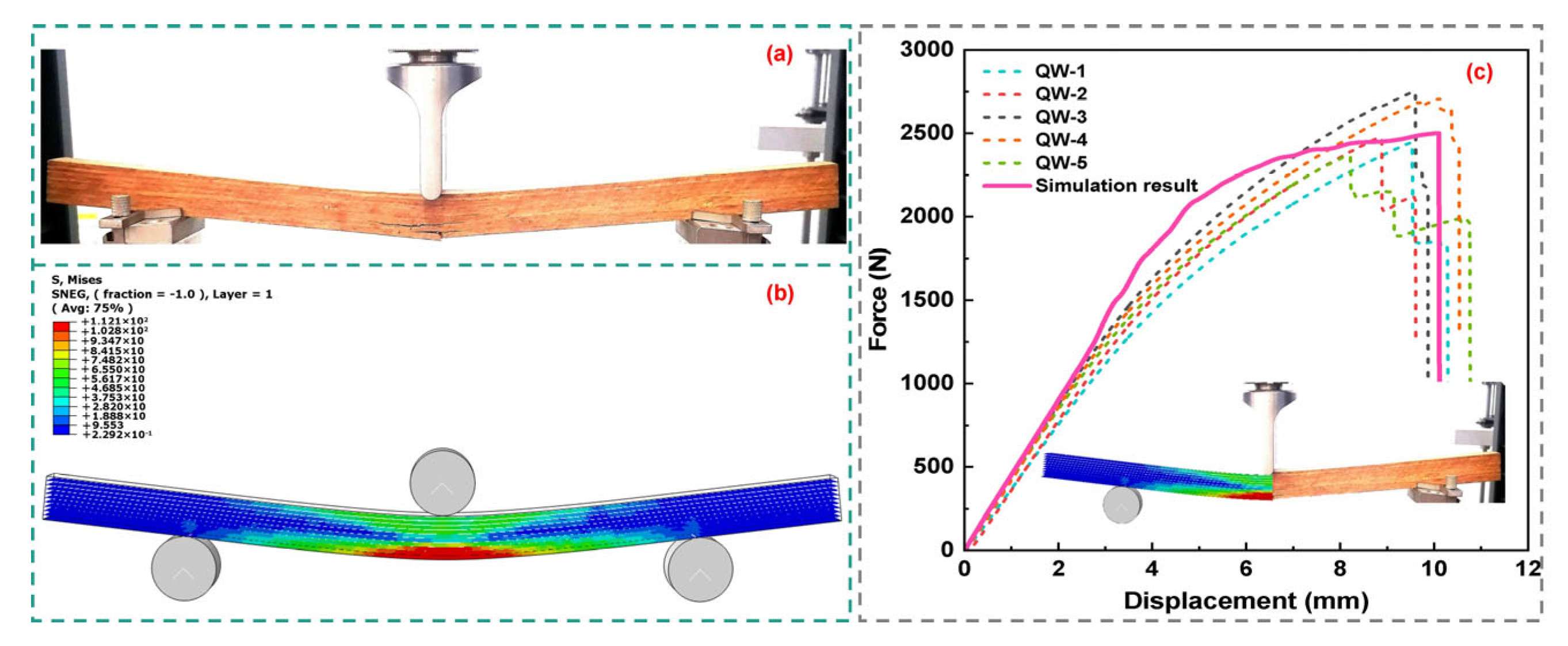Materials 16 04880 g011 Materials 16 04880 g011