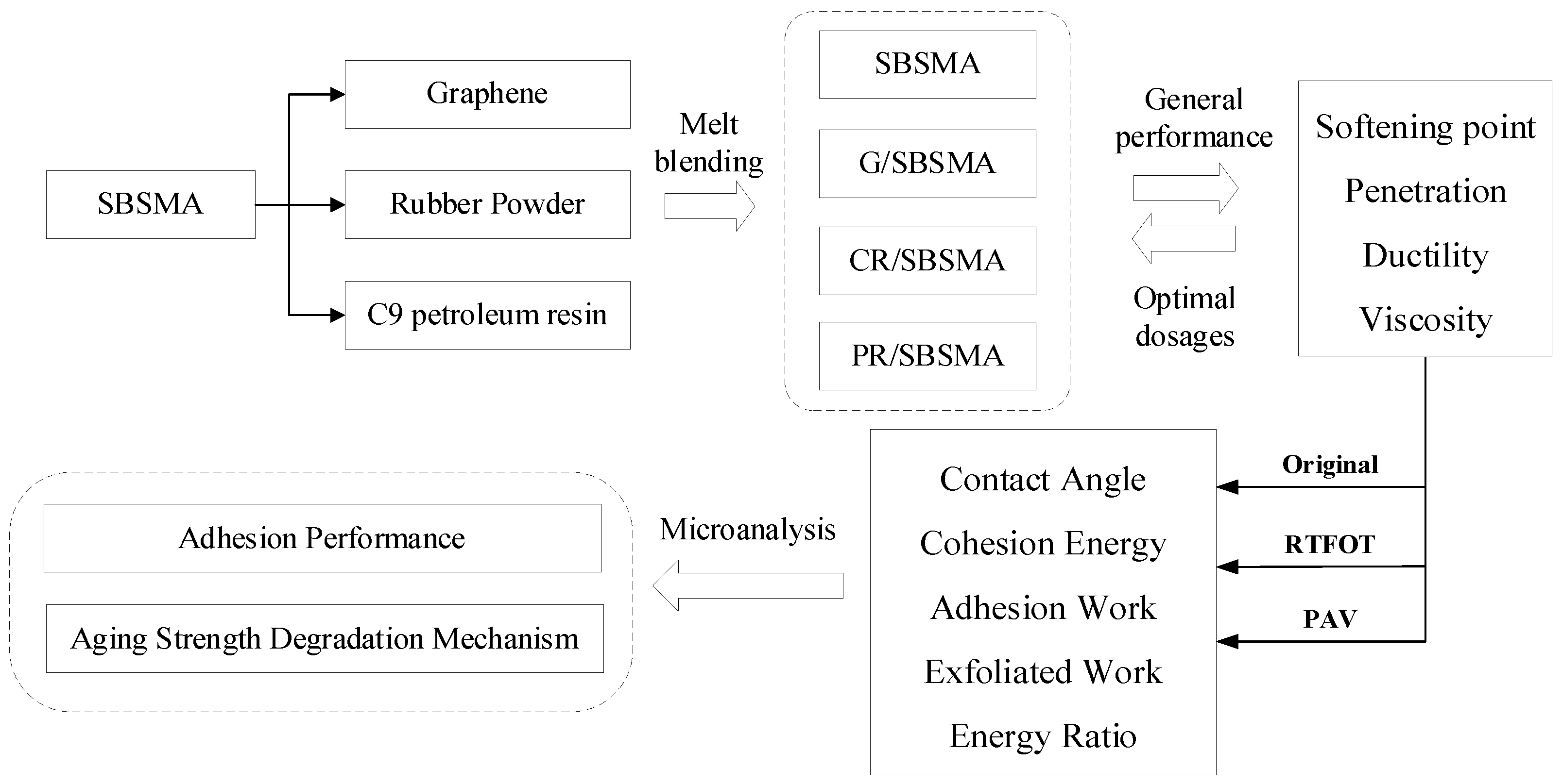 Materials 16 04881 g001