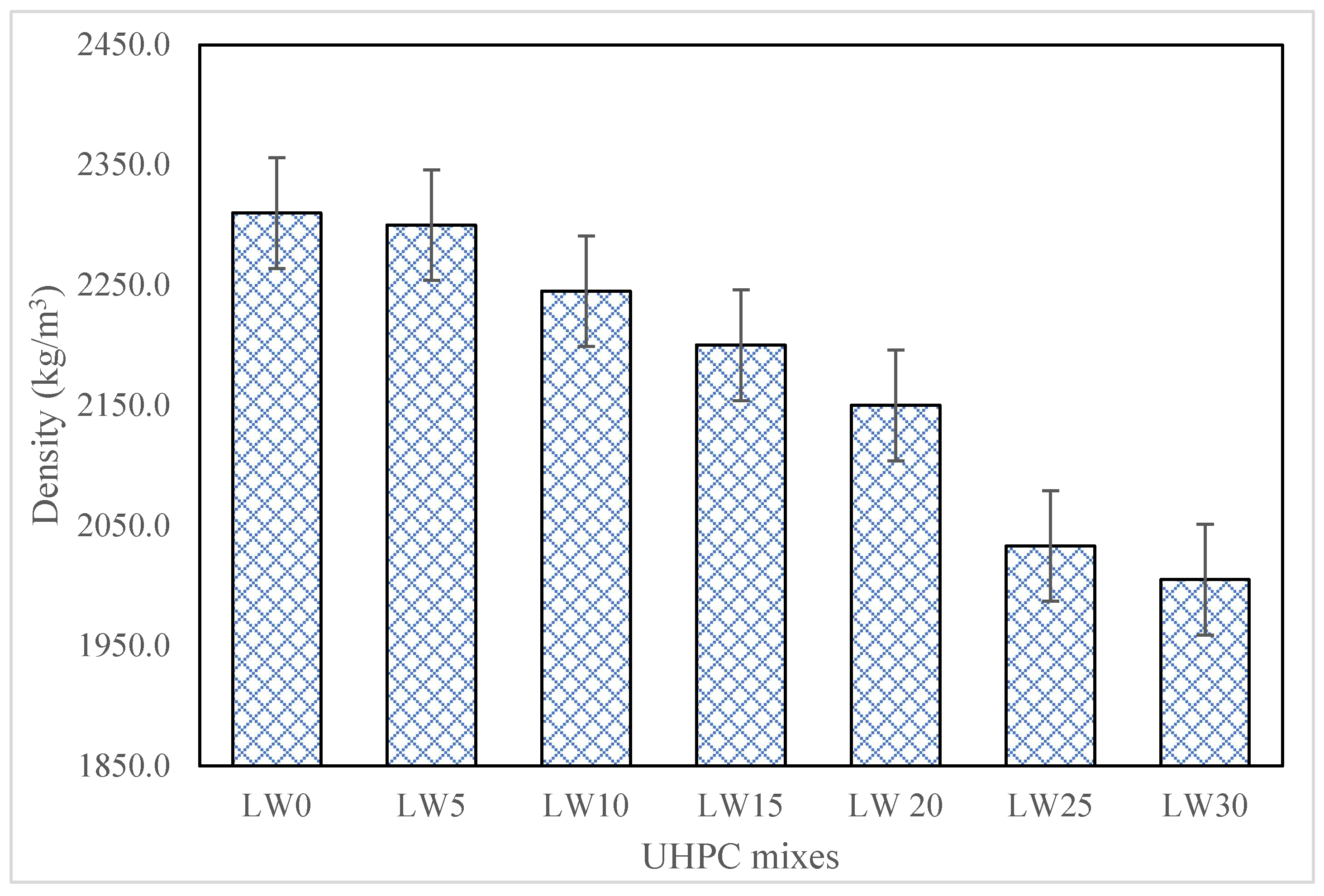 Materials 16 04883 g003 Materials 16 04883 g003