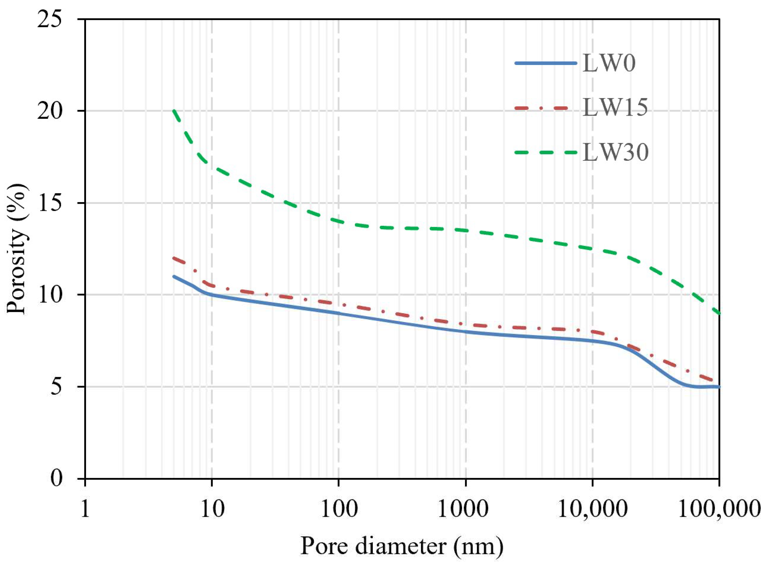 Materials 16 04883 g007 Materials 16 04883 g007