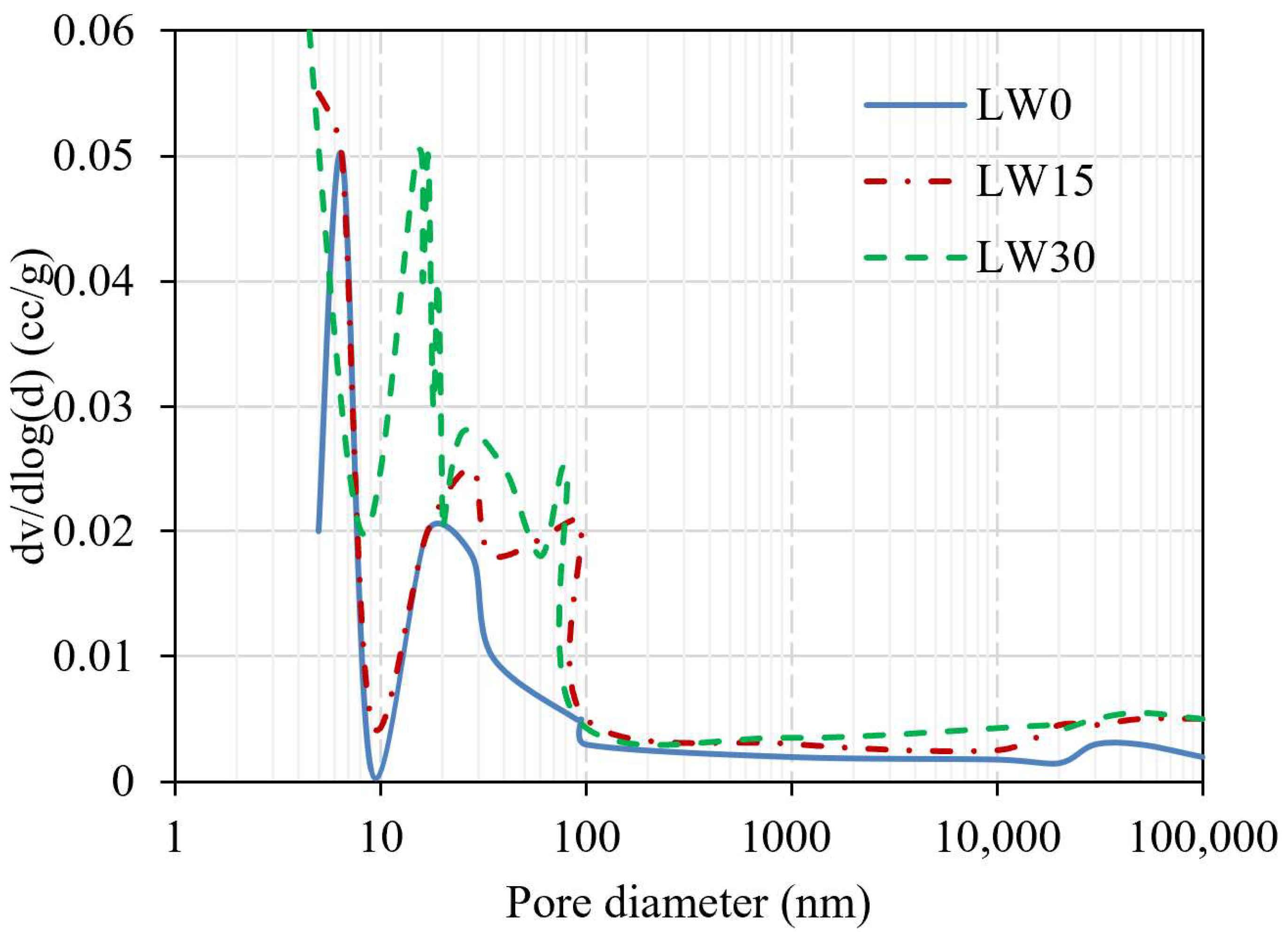 Materials 16 04883 g008 Materials 16 04883 g008