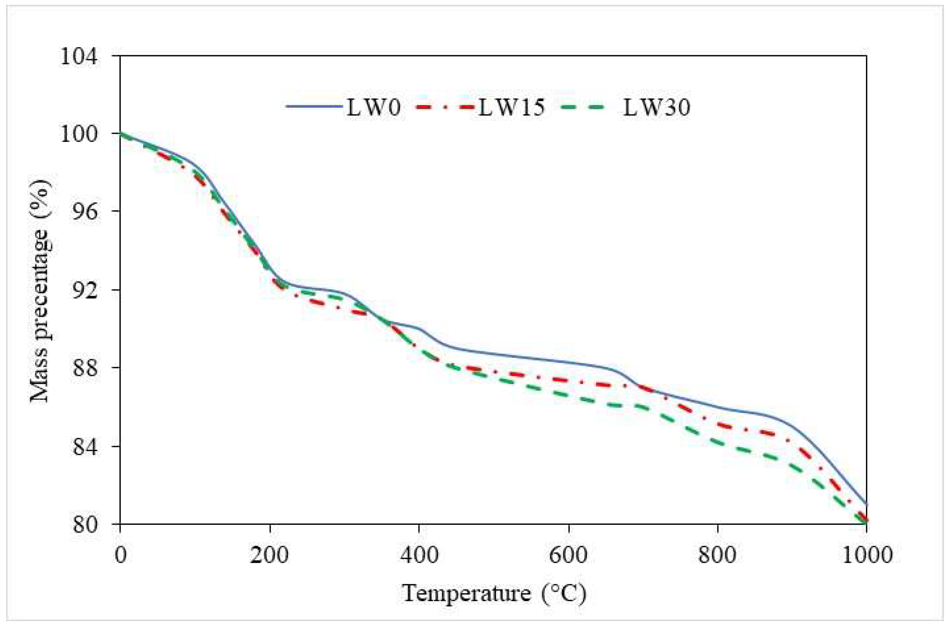 Materials 16 04883 g010 Materials 16 04883 g010