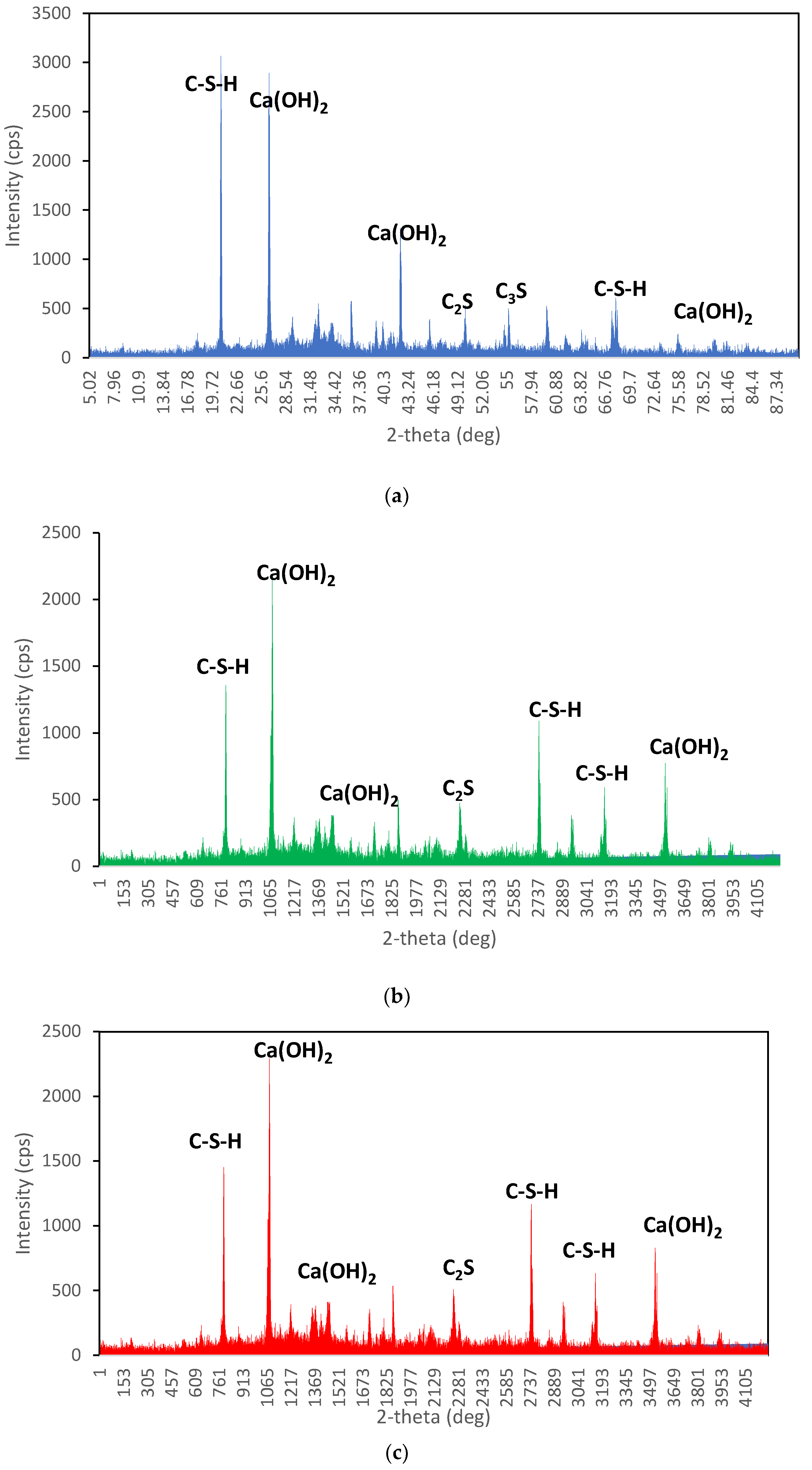 Materials 16 04883 g011 Materials 16 04883 g011
