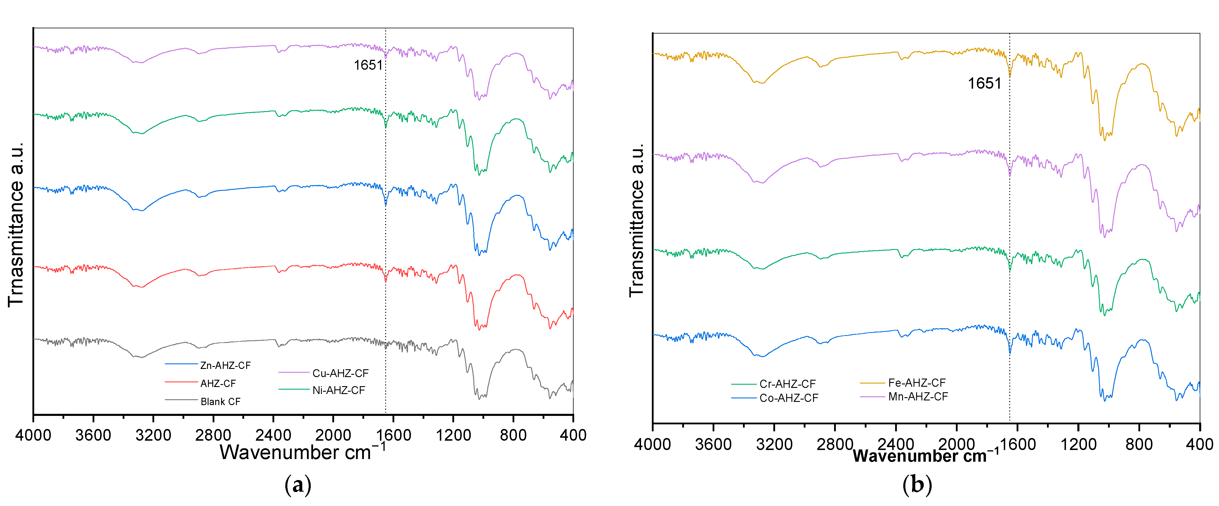 Materials 16 04885 g004 Materials 16 04885 g004