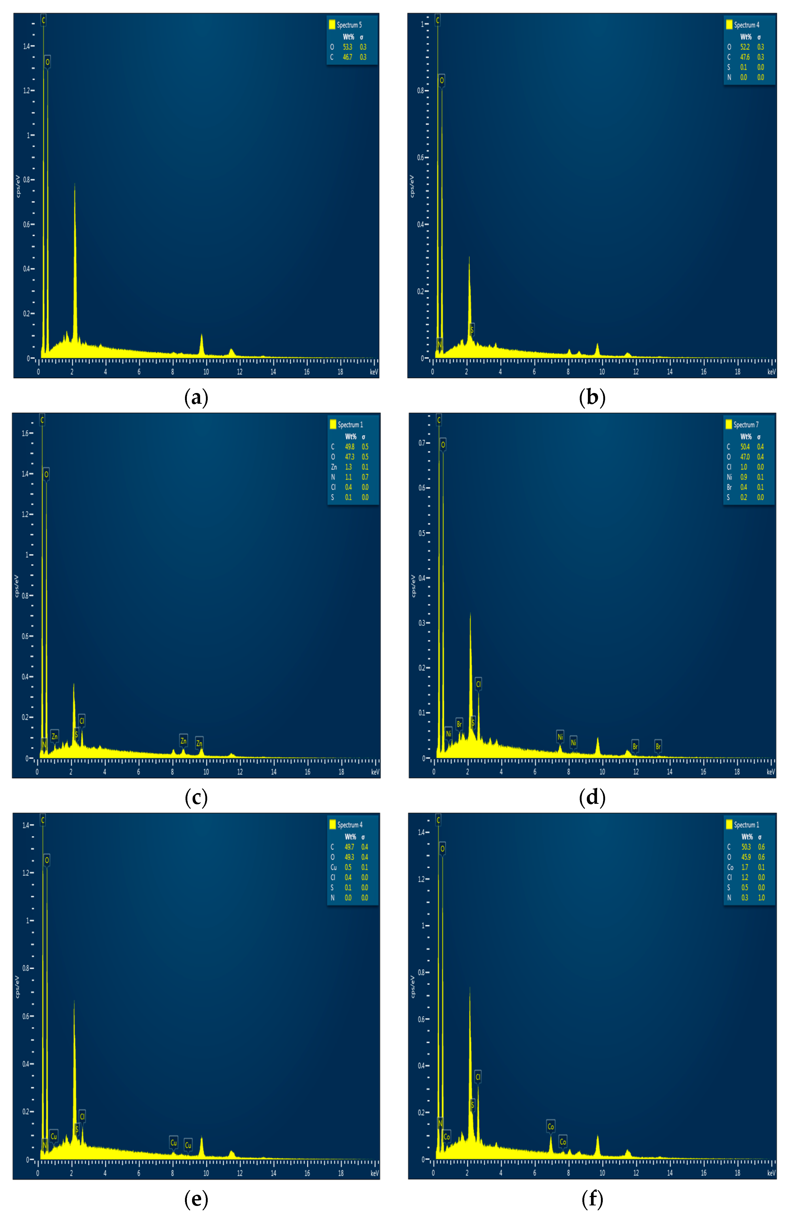 Materials 16 04885 g006a Materials 16 04885 g006a