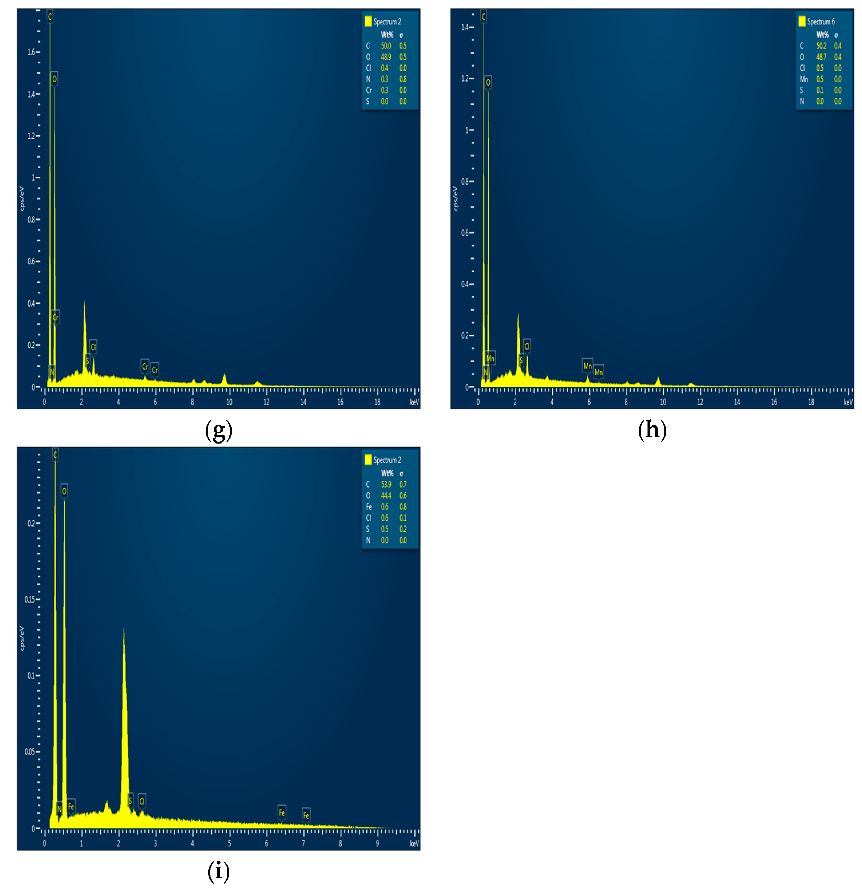 Materials 16 04885 g006b Materials 16 04885 g006b