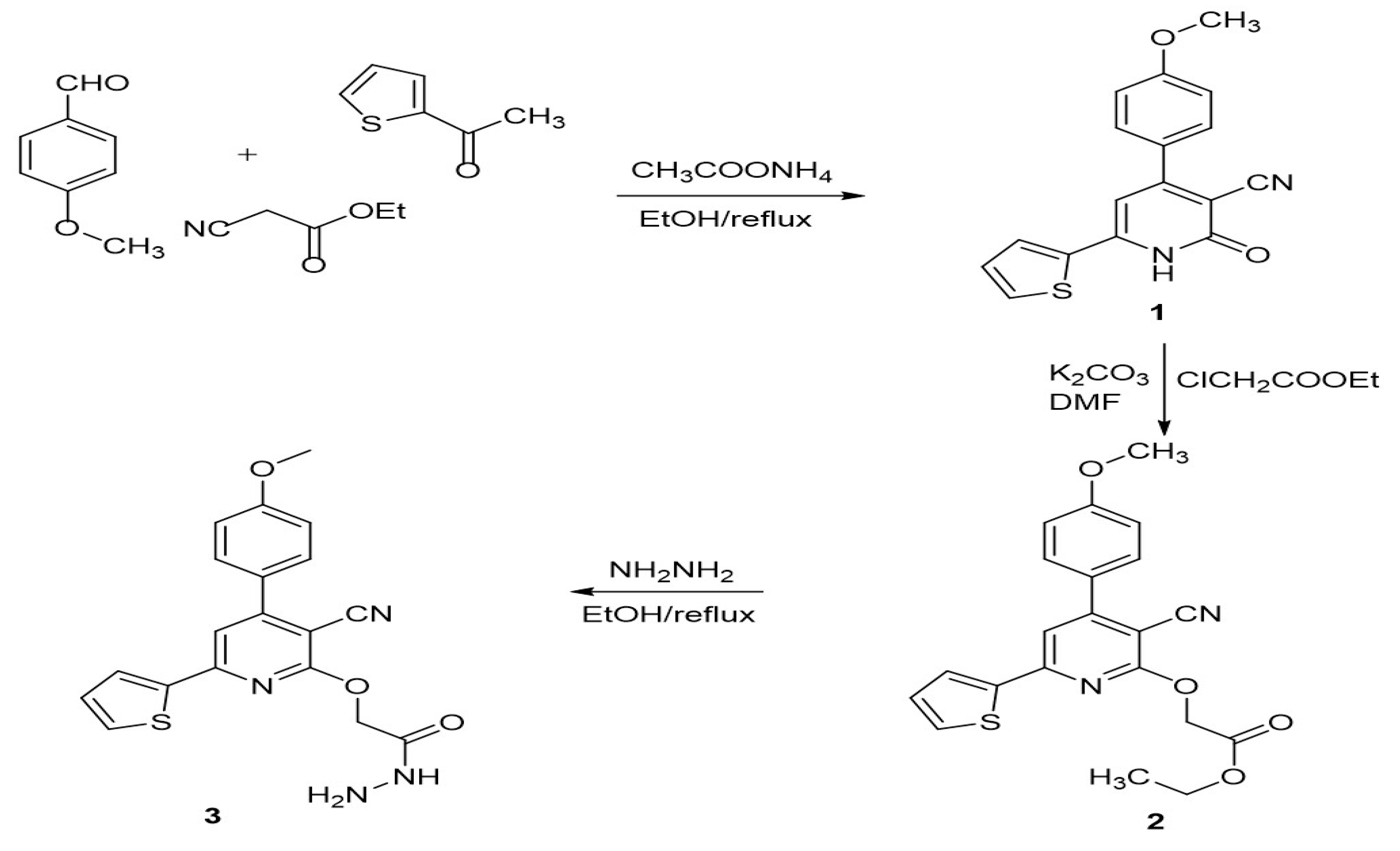 Materials 16 04885 sch001 Materials 16 04885 sch001