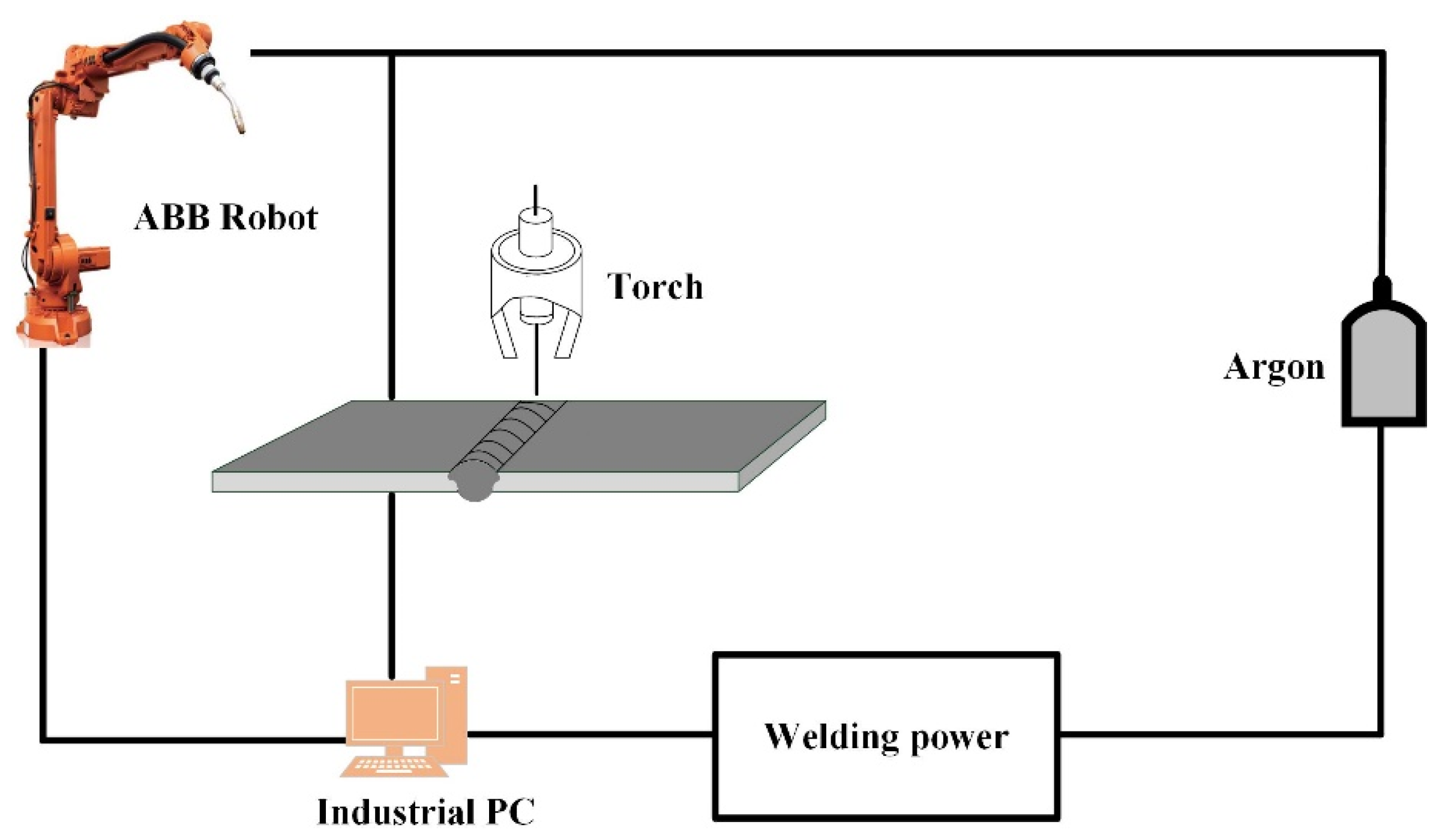 Materials 16 04886 g002 Materials 16 04886 g002