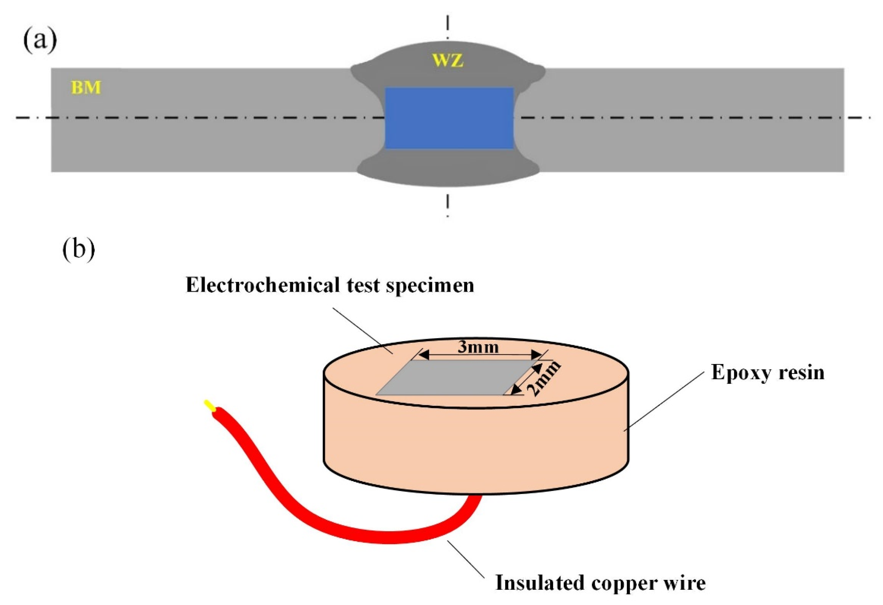 Materials 16 04886 g004 Materials 16 04886 g004