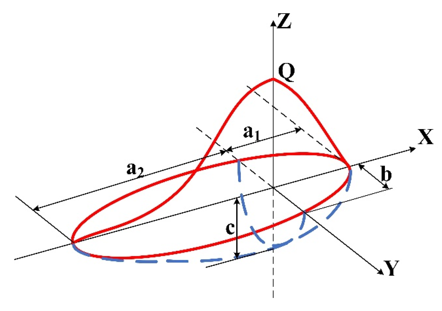 Materials 16 04886 g006 Materials 16 04886 g006