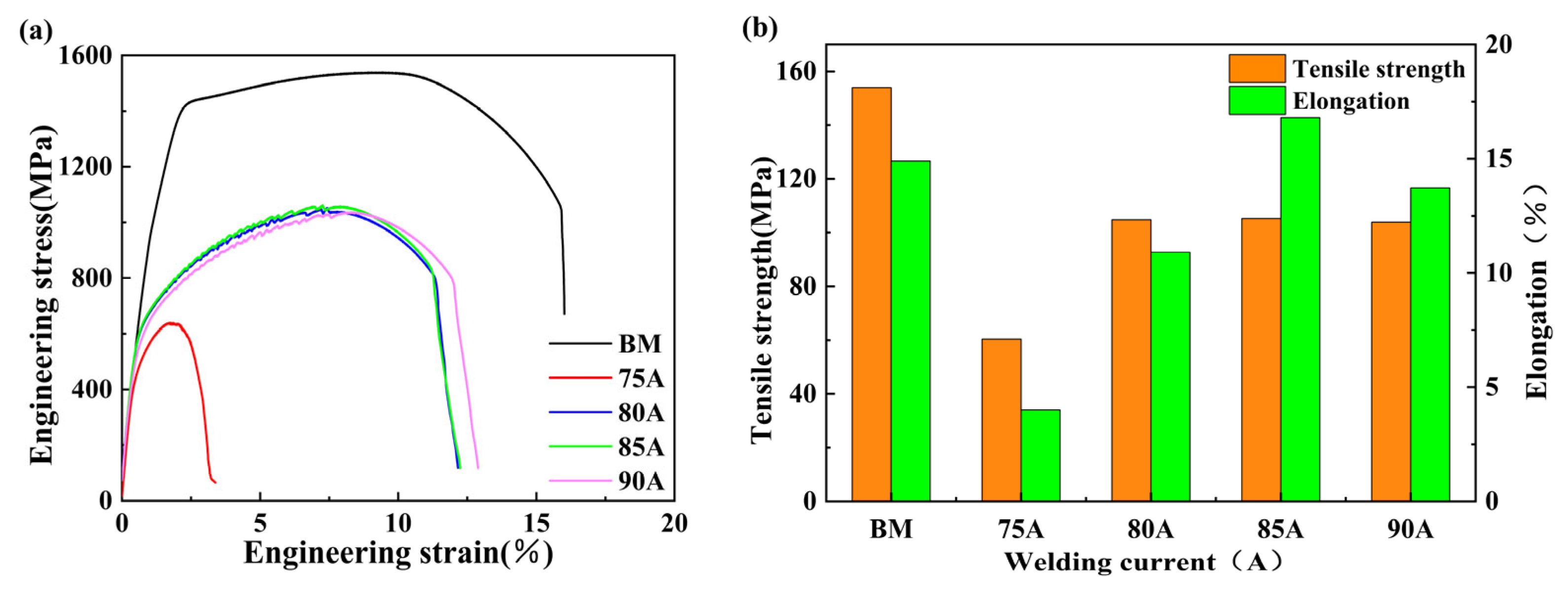Materials 16 04886 g011a Materials 16 04886 g011a